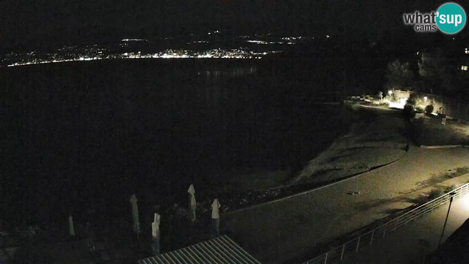 Rijeka Camera en vivo playa piscinas Kantrida
