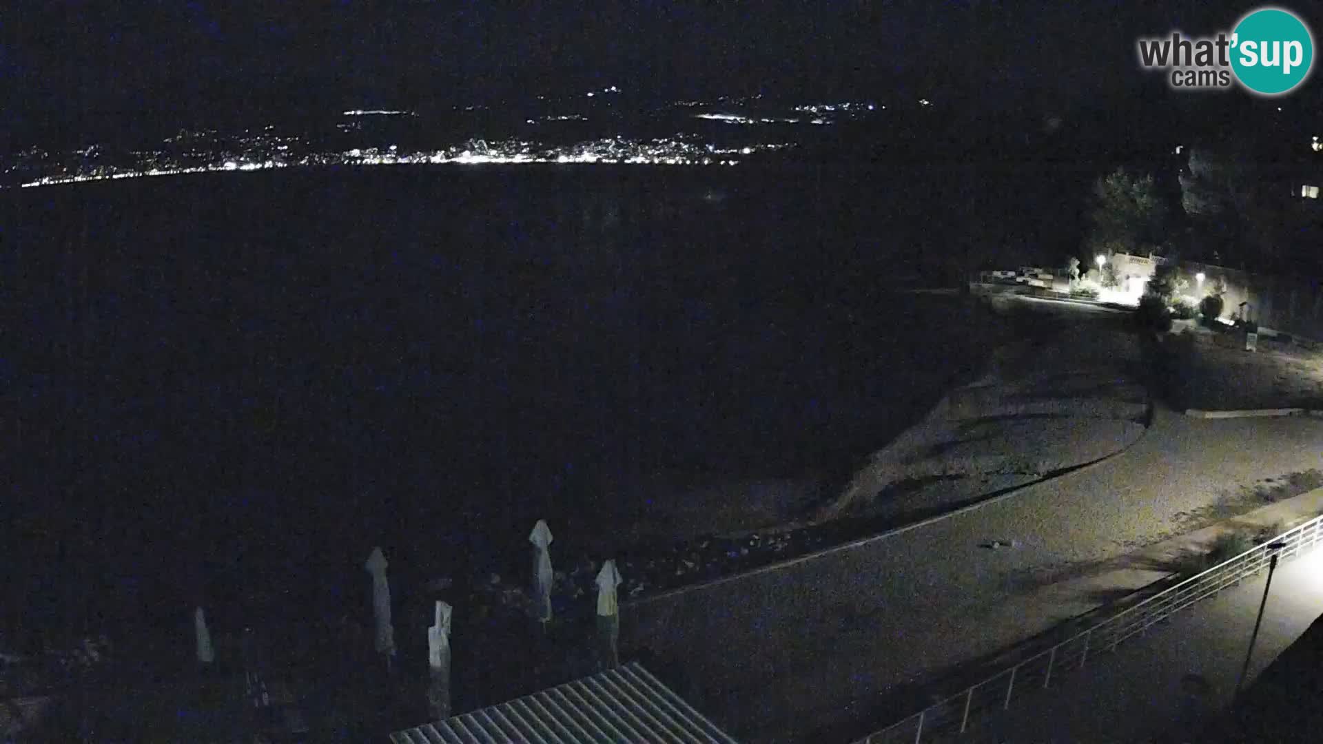 Reka Spletna kamera  plaža pri Bazenih Kantrida