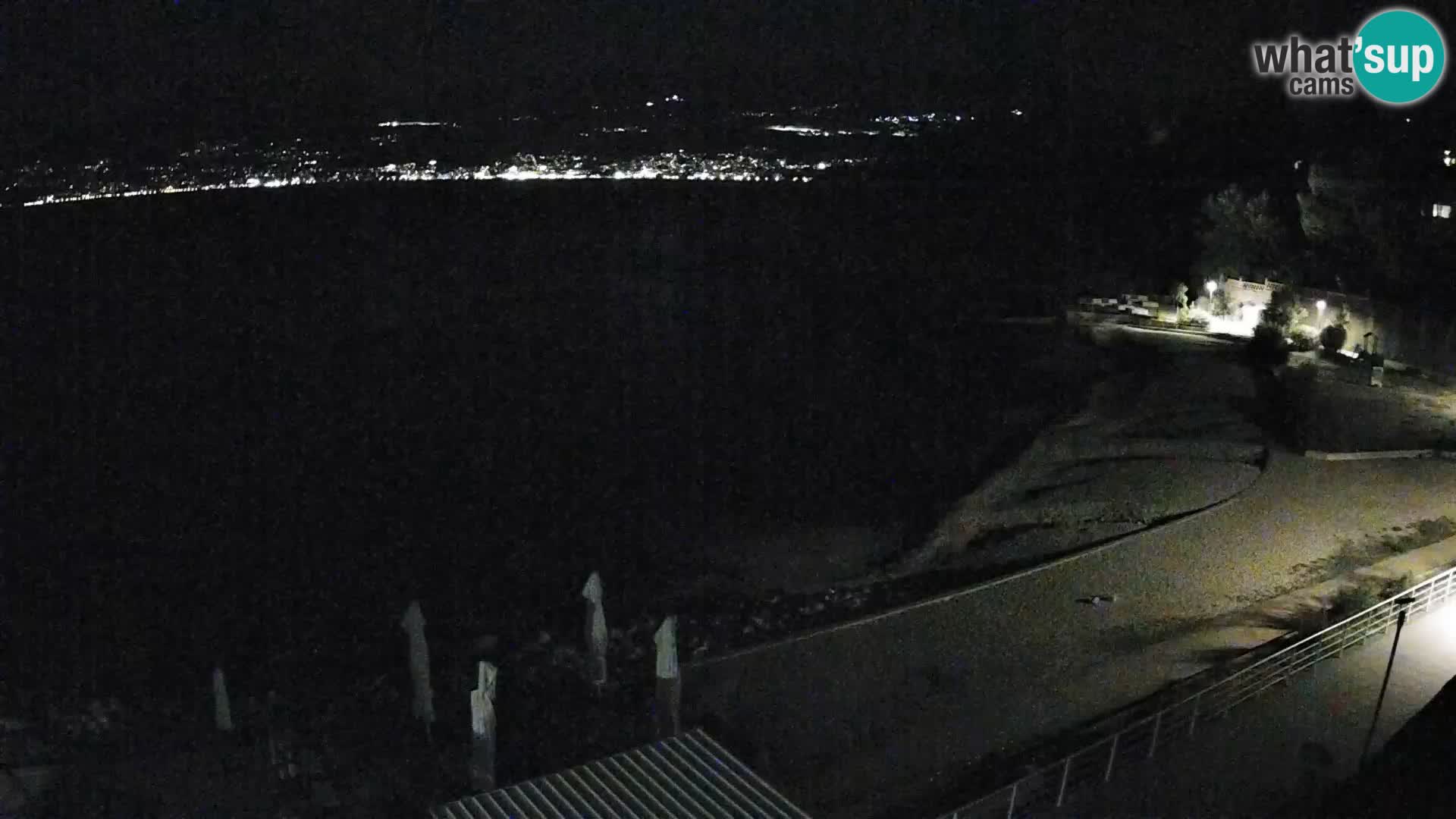 Reka Spletna kamera  plaža pri Bazenih Kantrida