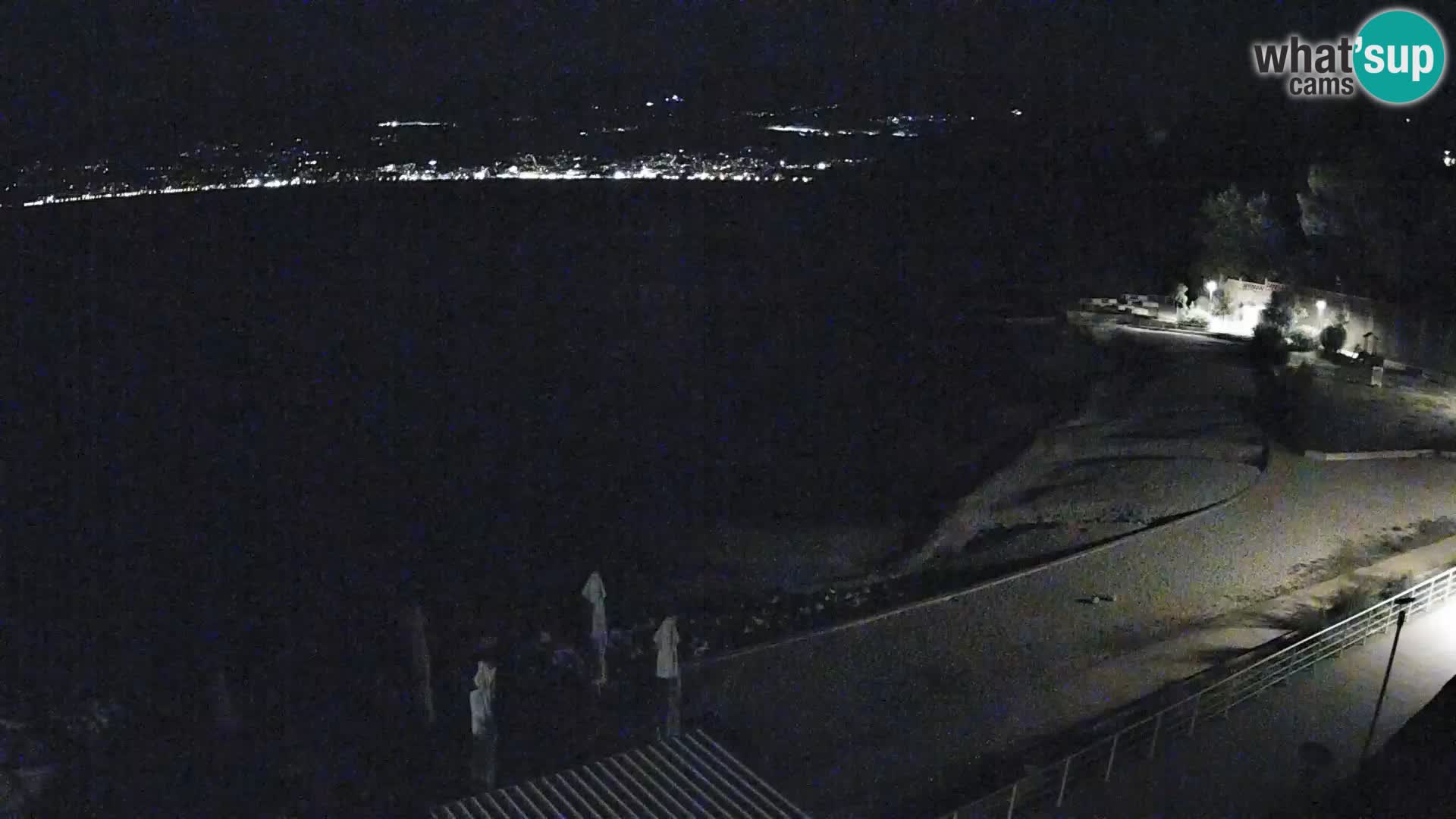 Rijeka Camera en vivo playa piscinas Kantrida