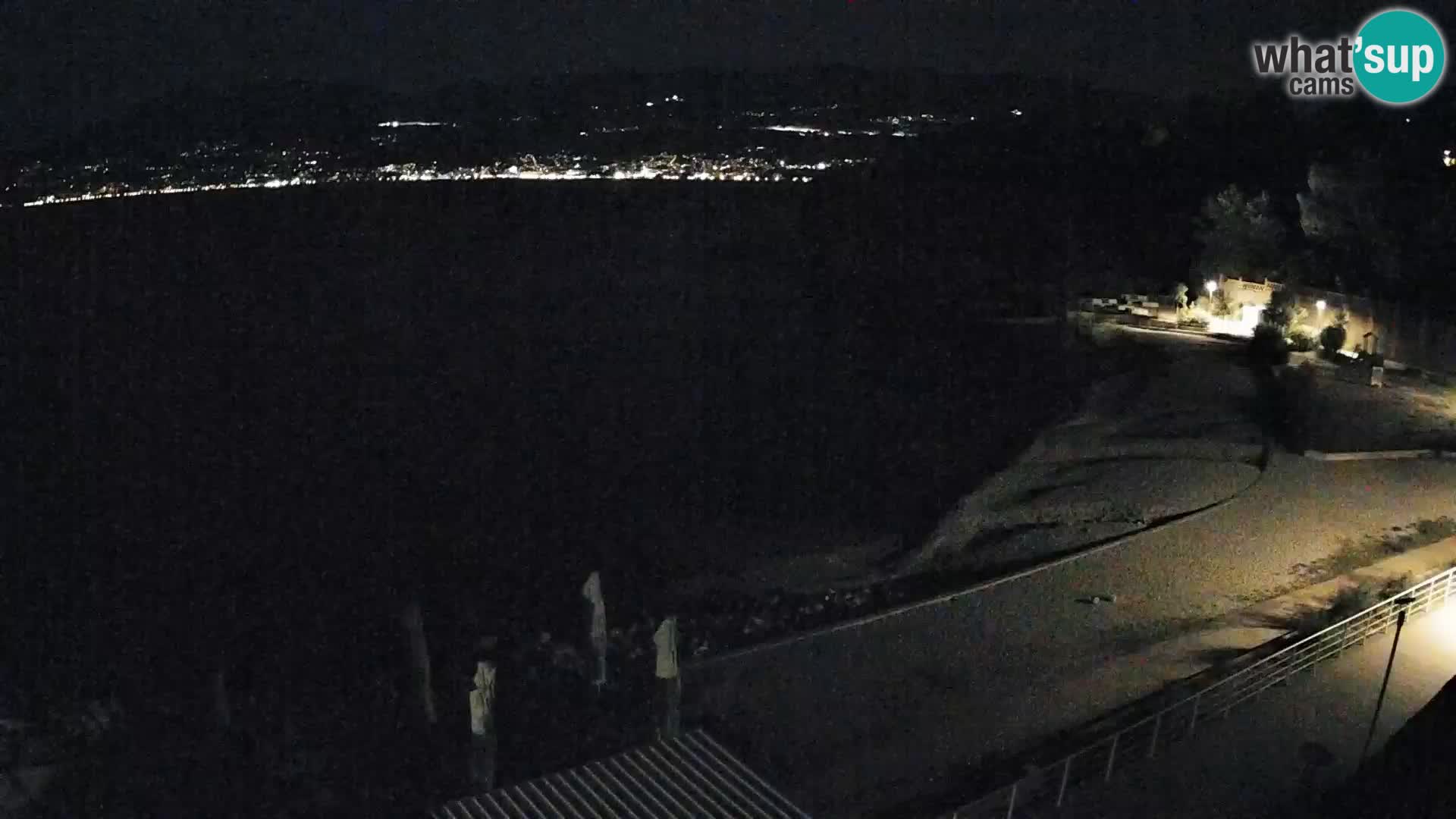 Reka Spletna kamera  plaža pri Bazenih Kantrida