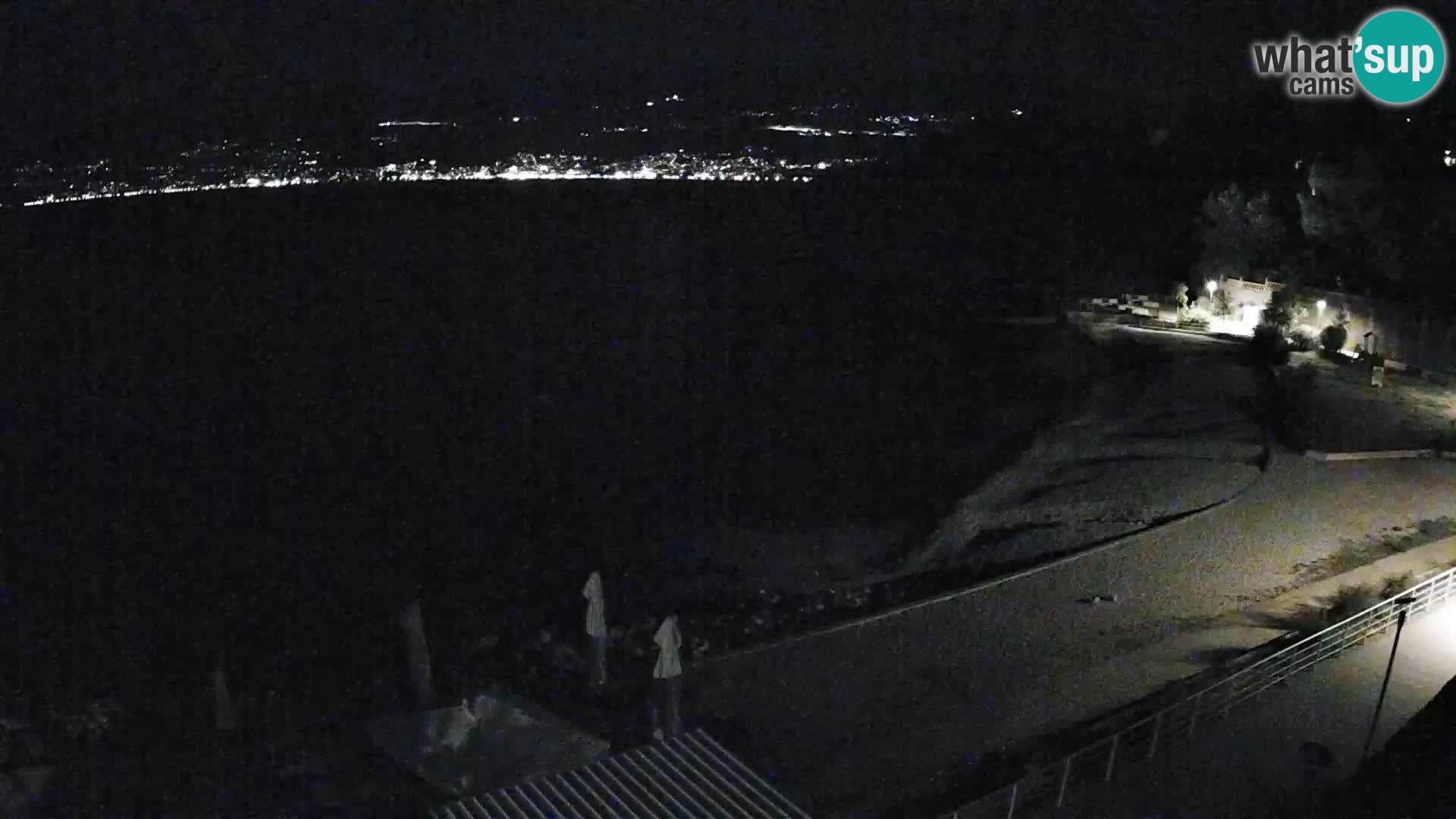 Rijeka Camera en vivo playa piscinas Kantrida