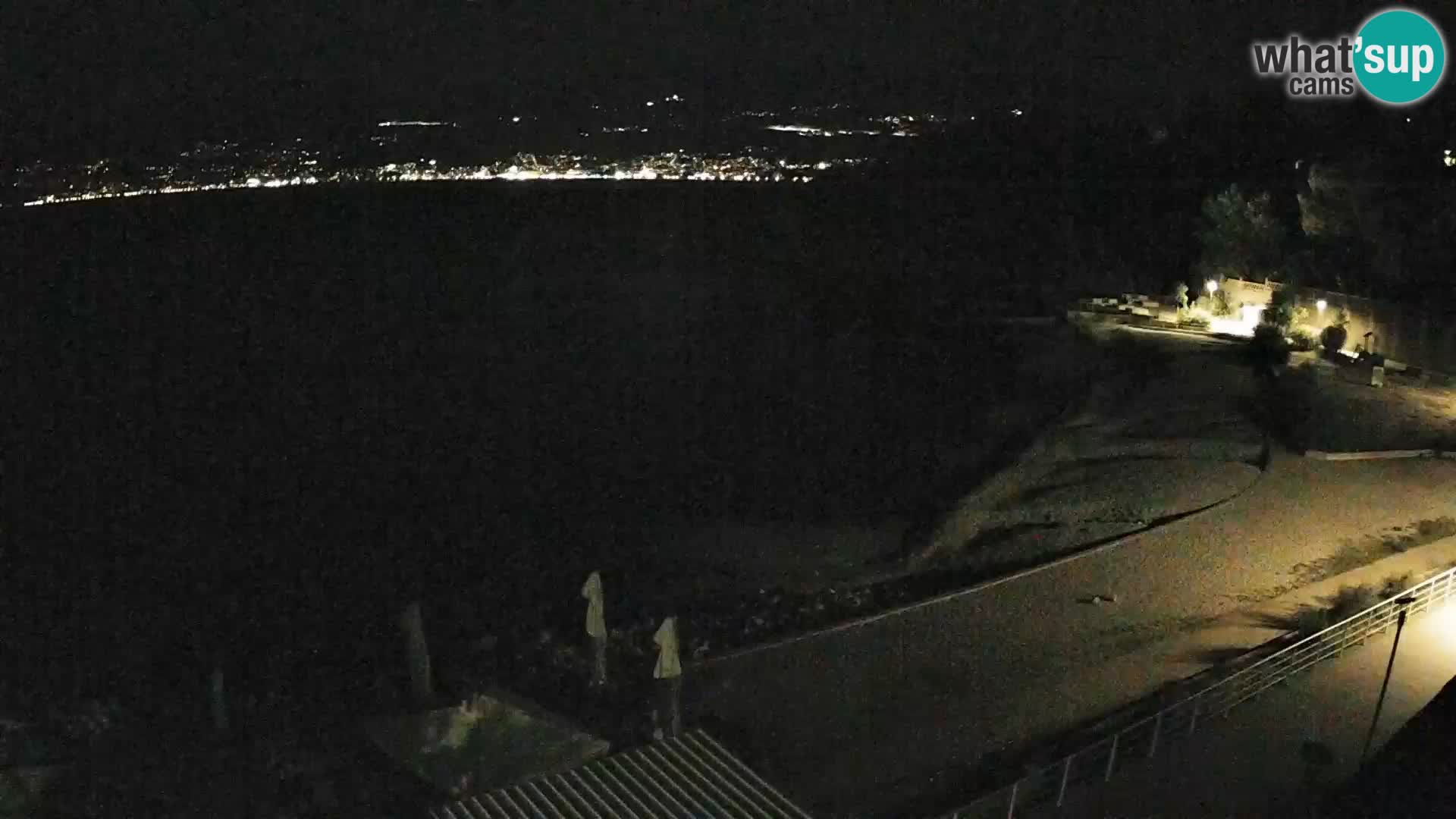 Rijeka web kamera plaža pri Bazenih Kantrida