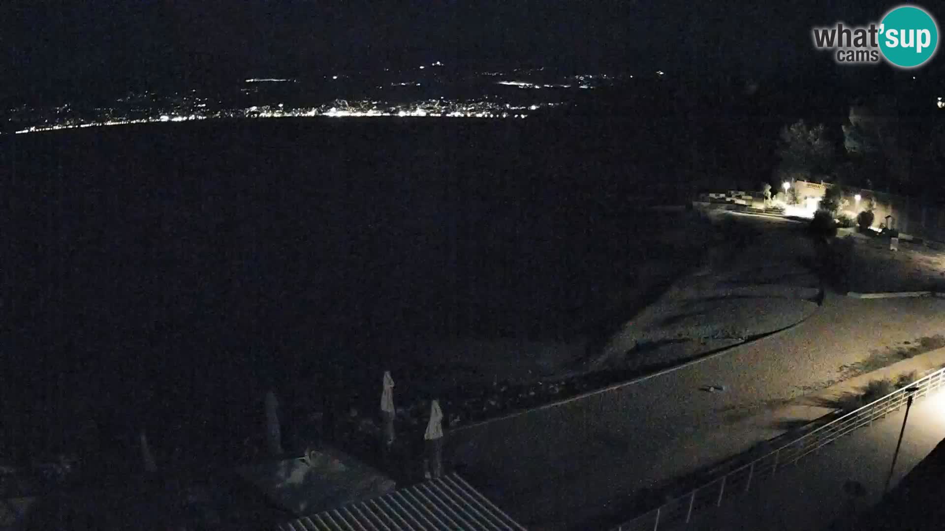 Reka Spletna kamera  plaža pri Bazenih Kantrida