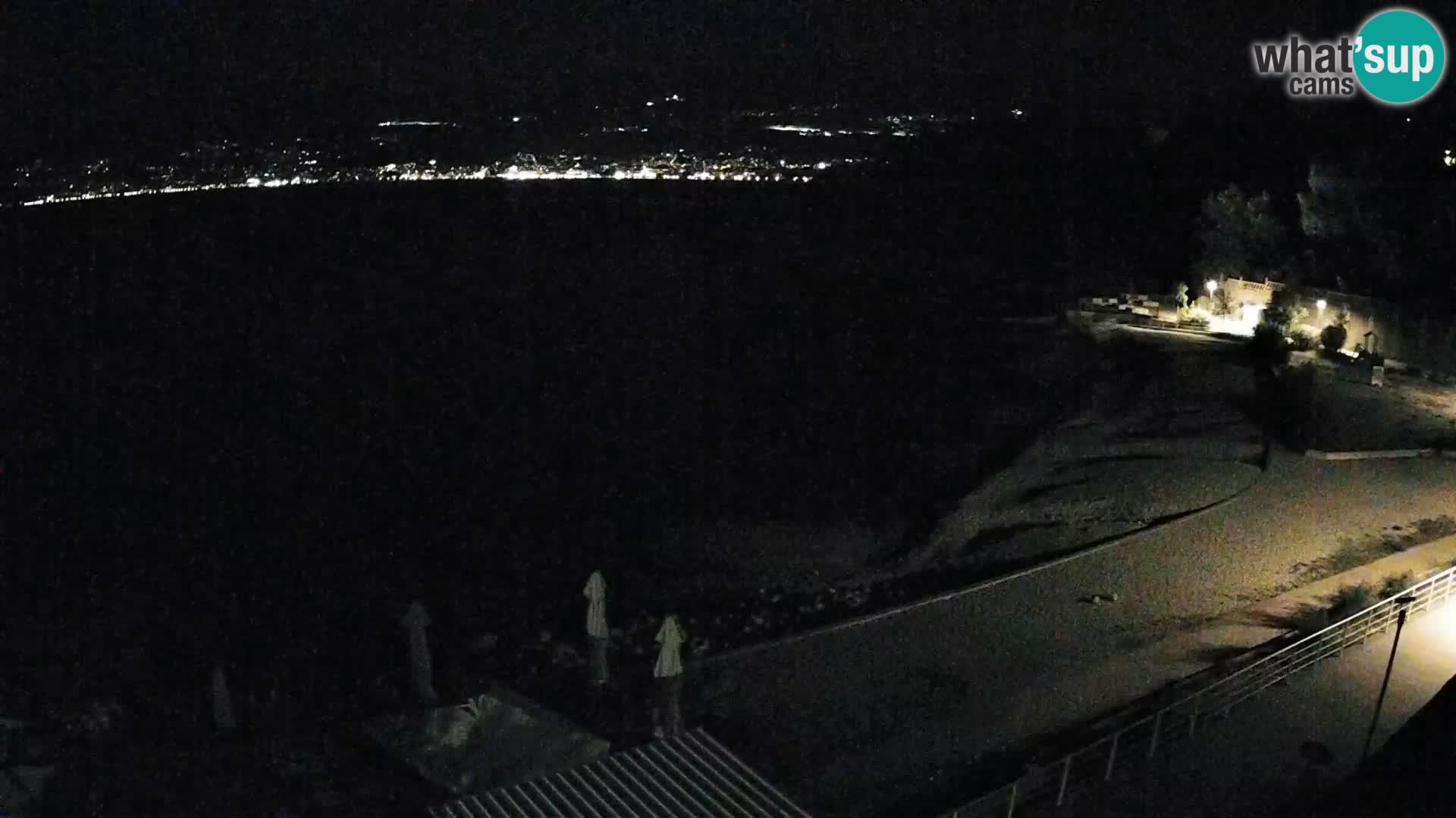 Rijeka Camera en vivo playa piscinas Kantrida