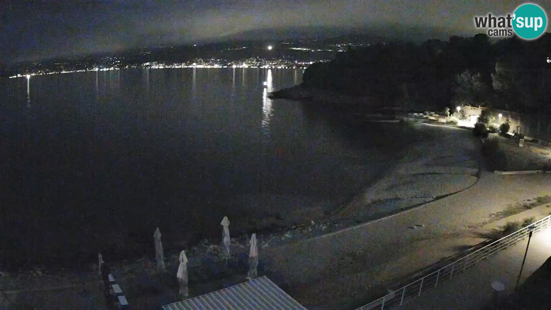 Reka Spletna kamera  plaža pri Bazenih Kantrida