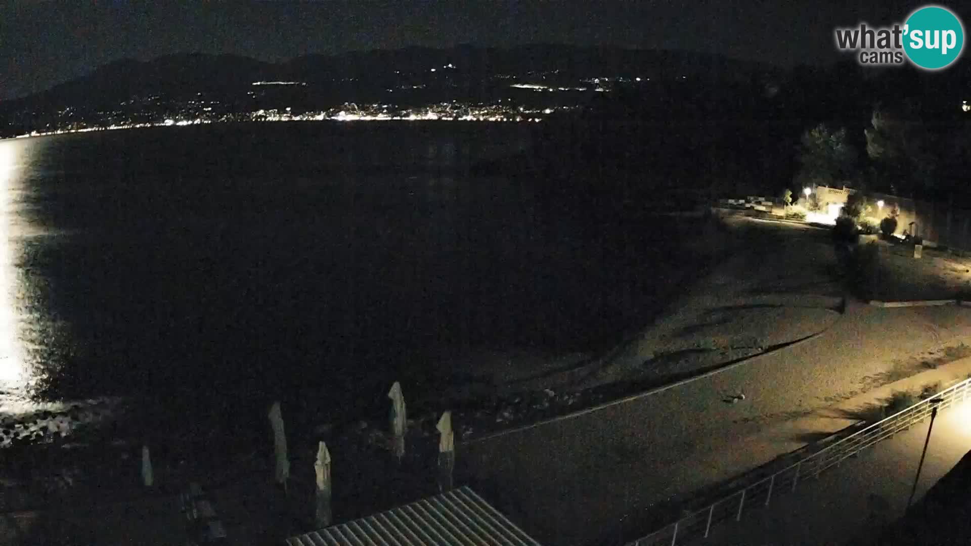 Reka Spletna kamera  plaža pri Bazenih Kantrida