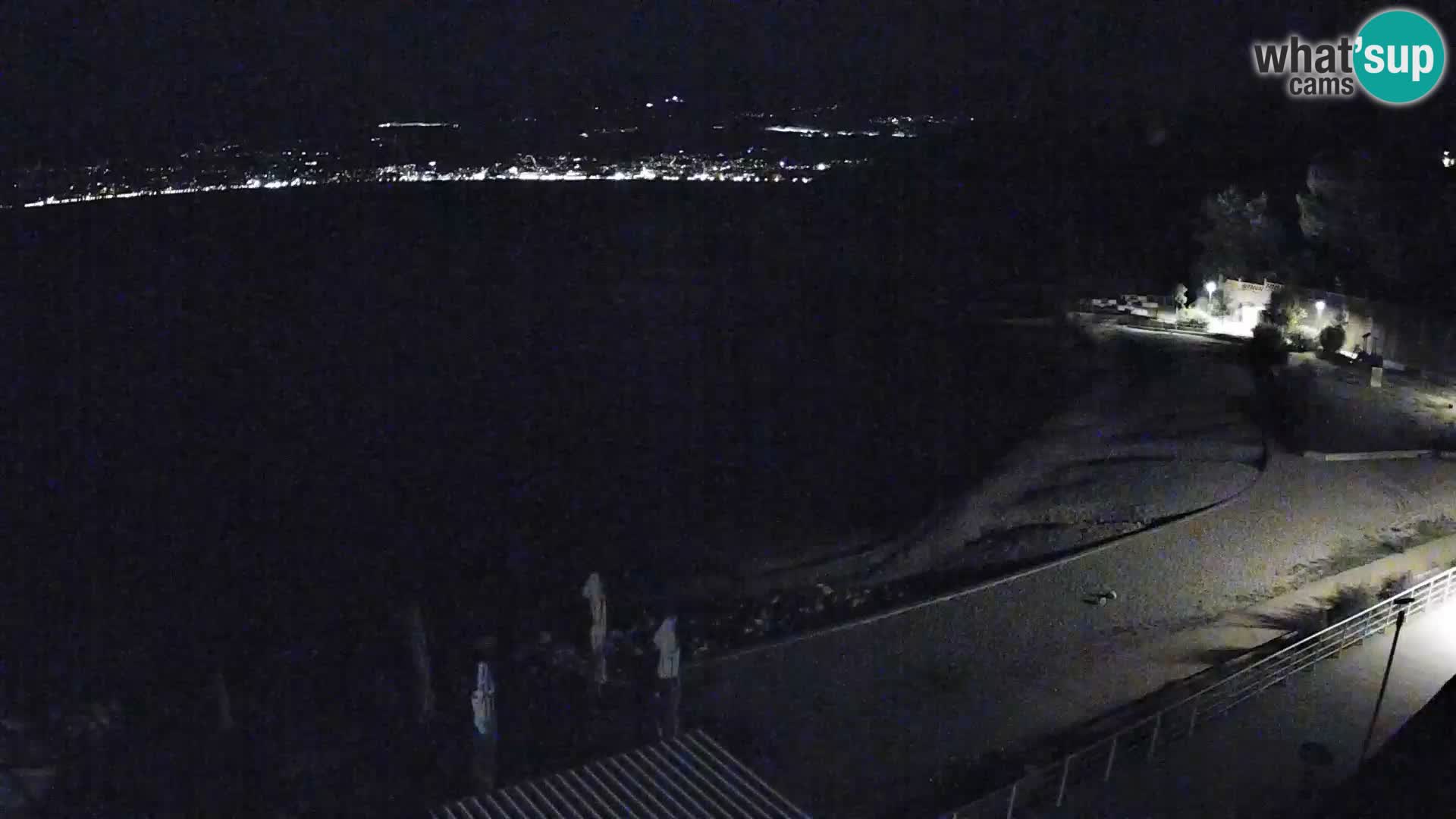 Reka Spletna kamera  plaža pri Bazenih Kantrida