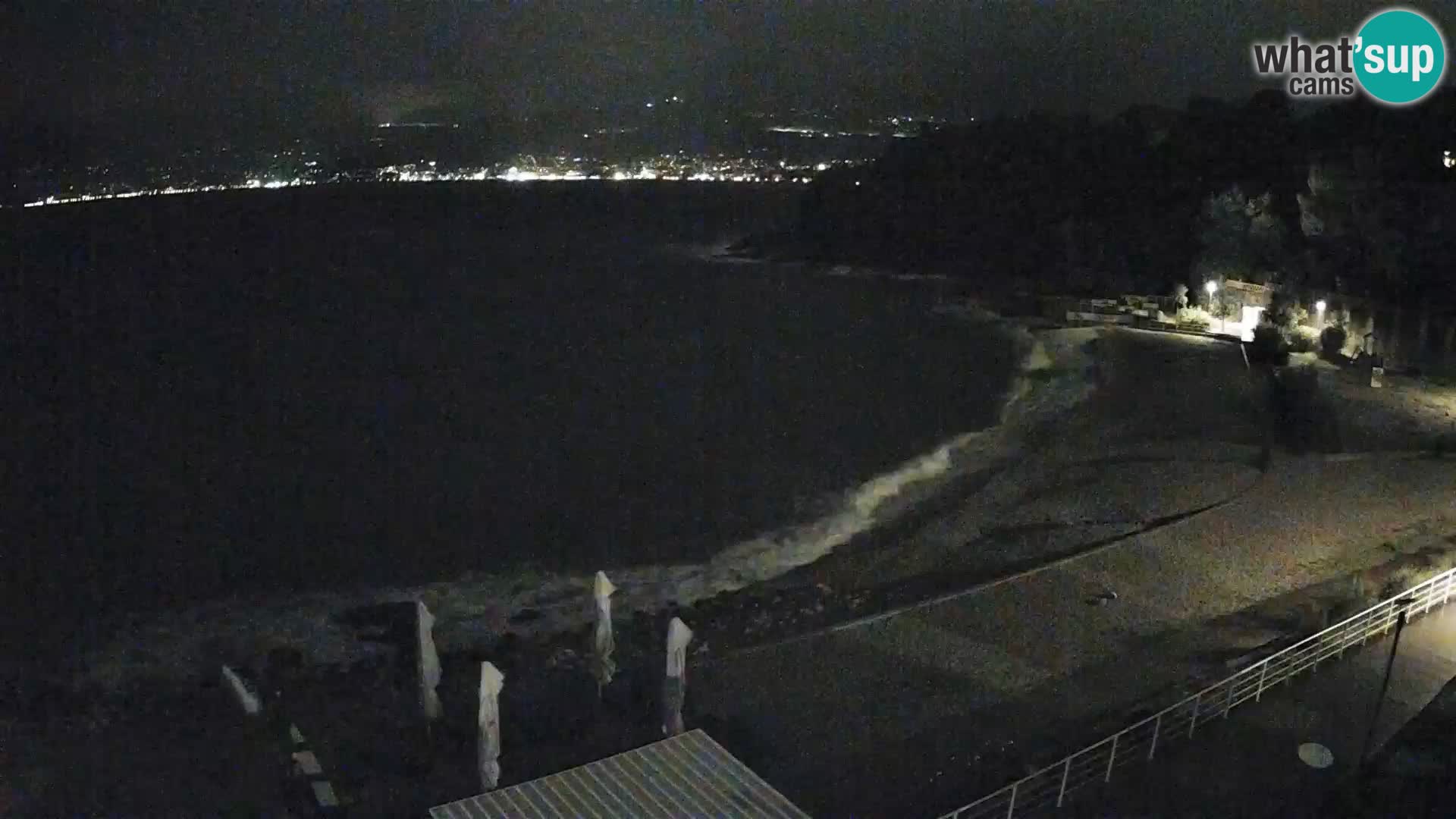 Reka Spletna kamera  plaža pri Bazenih Kantrida