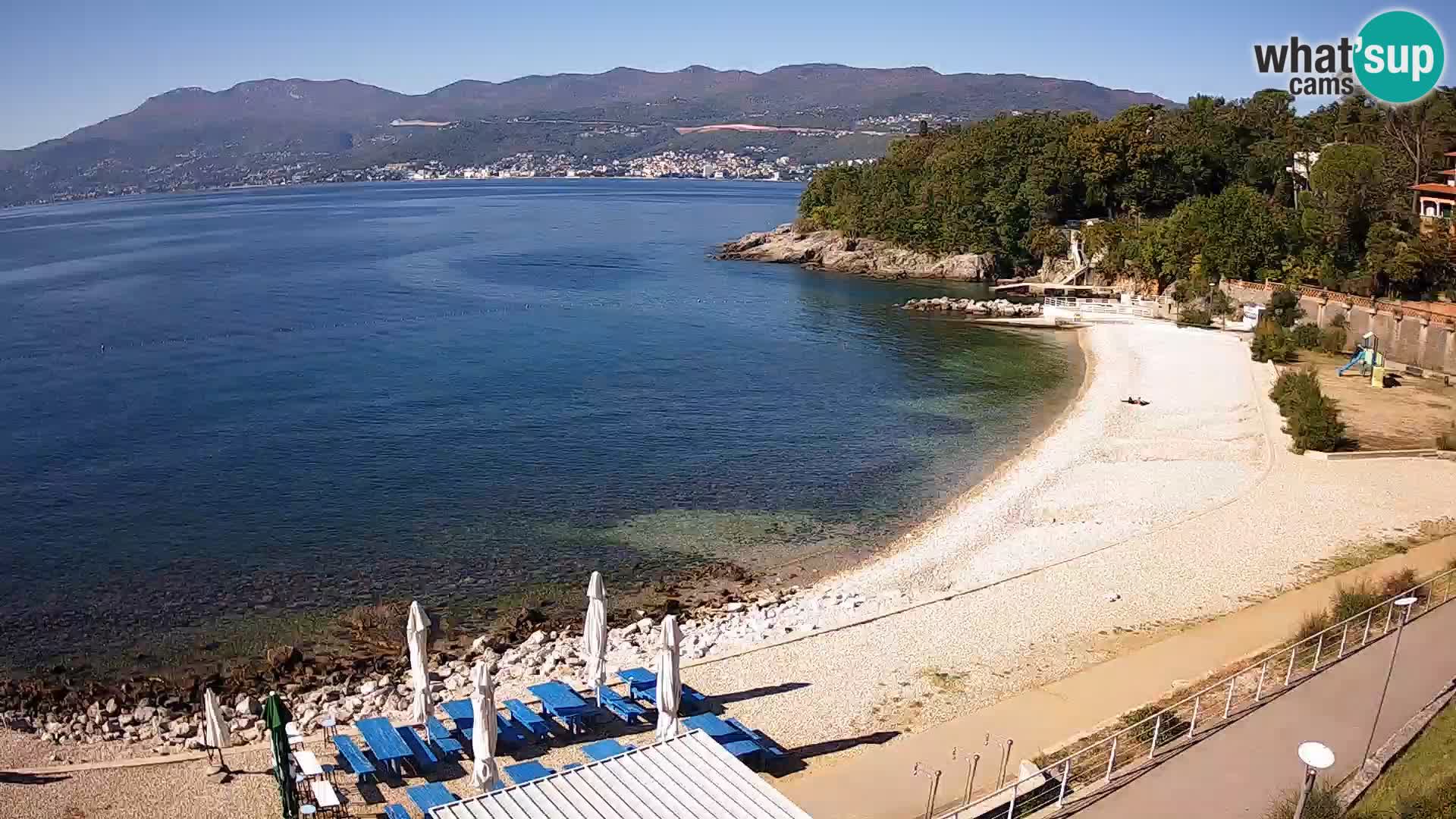 Reka Spletna kamera  plaža pri Bazenih Kantrida