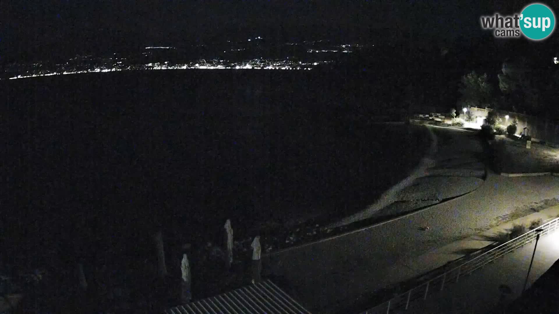 Rijeka Camera en vivo playa piscinas Kantrida
