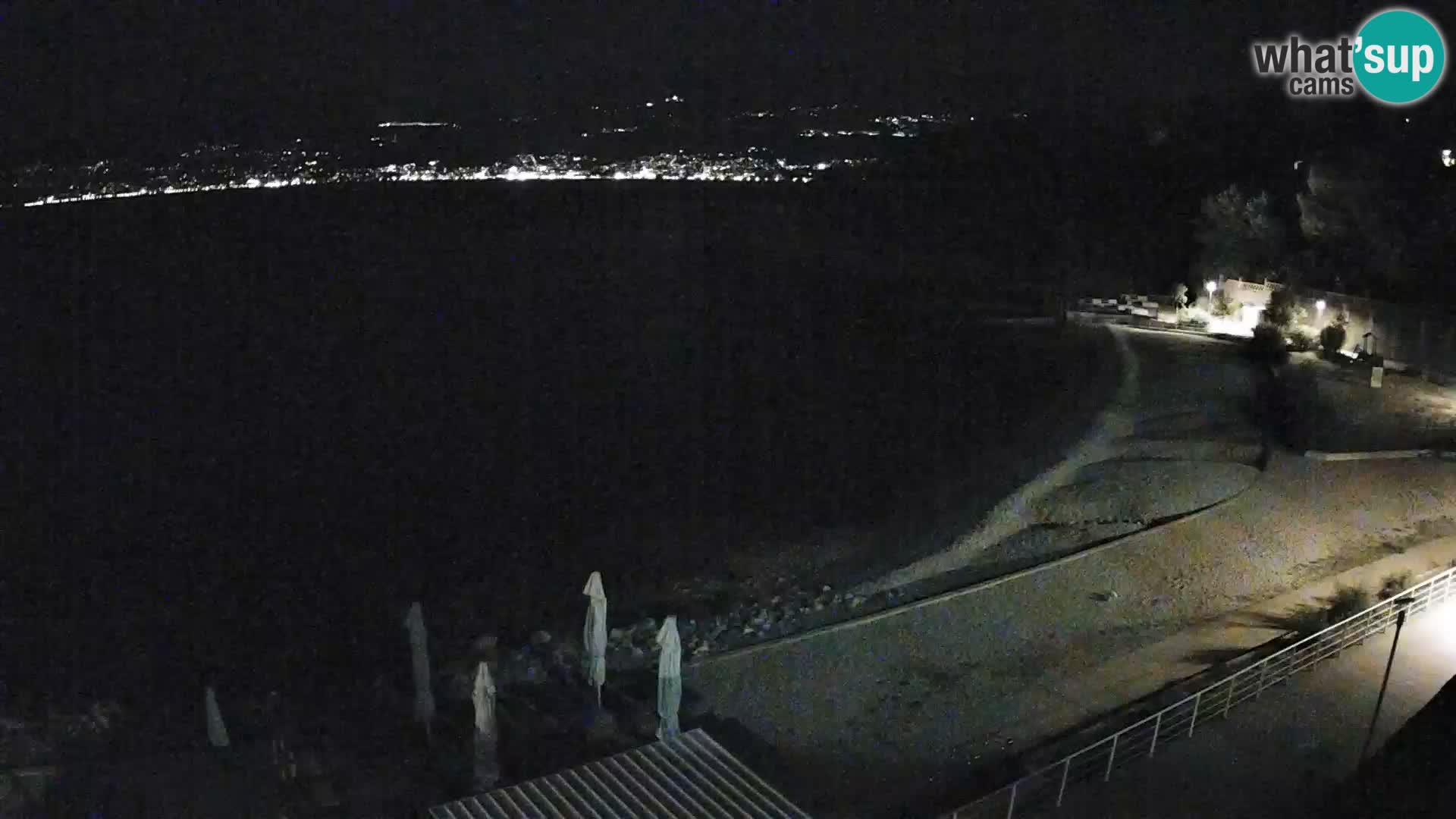 Rijeka Camera en vivo playa piscinas Kantrida