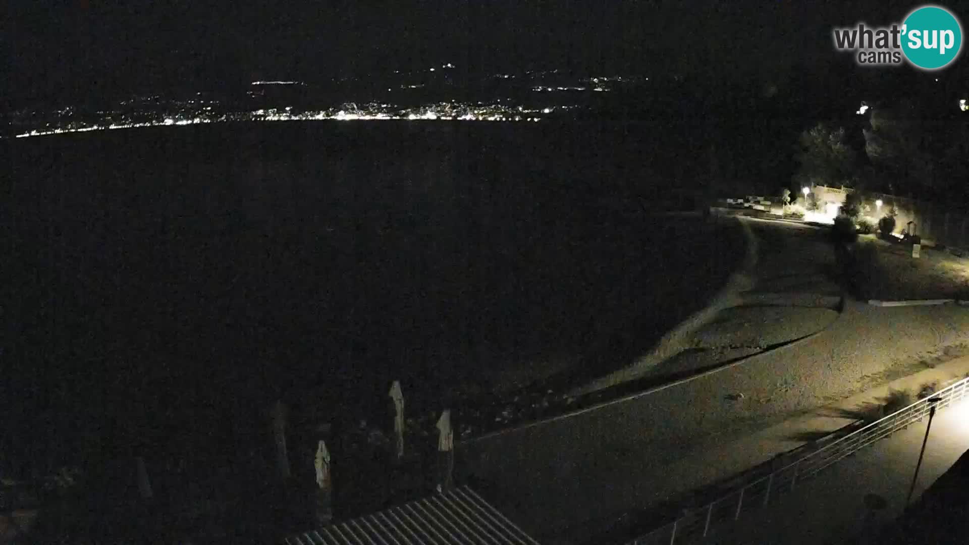 Rijeka web kamera plaža pri Bazenih Kantrida