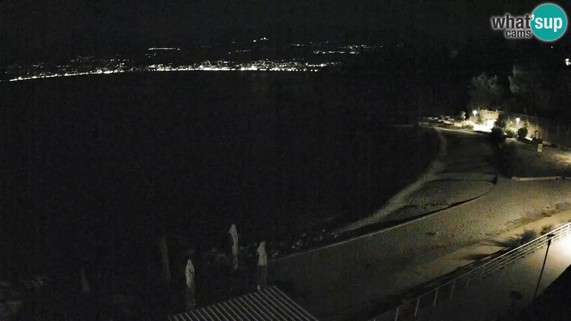 Rijeka web kamera plaža pri Bazenih Kantrida