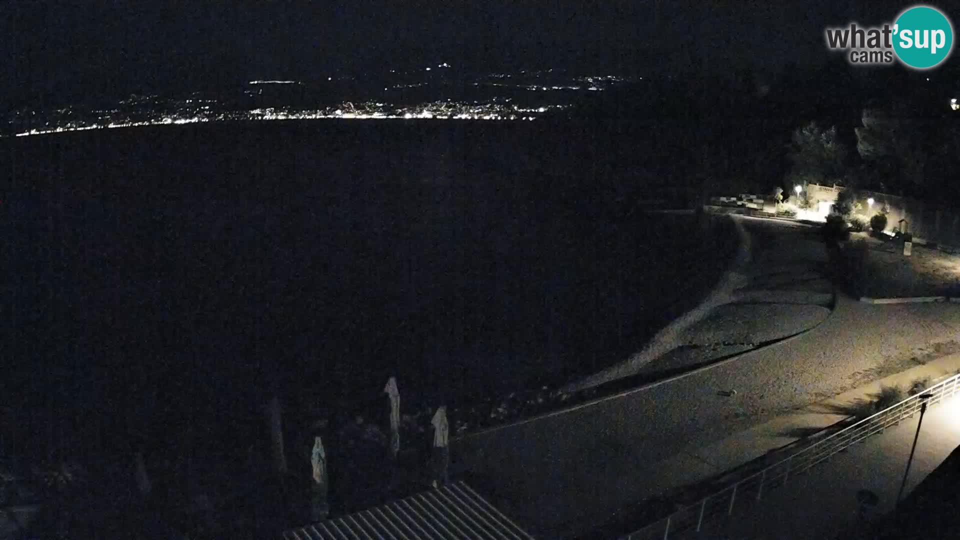 Rijeka Camera en vivo playa piscinas Kantrida