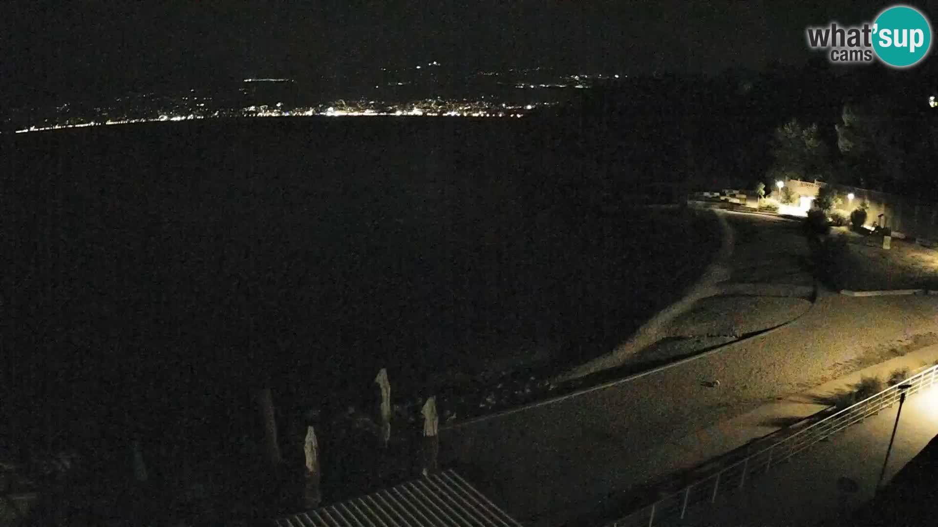 Reka Spletna kamera  plaža pri Bazenih Kantrida