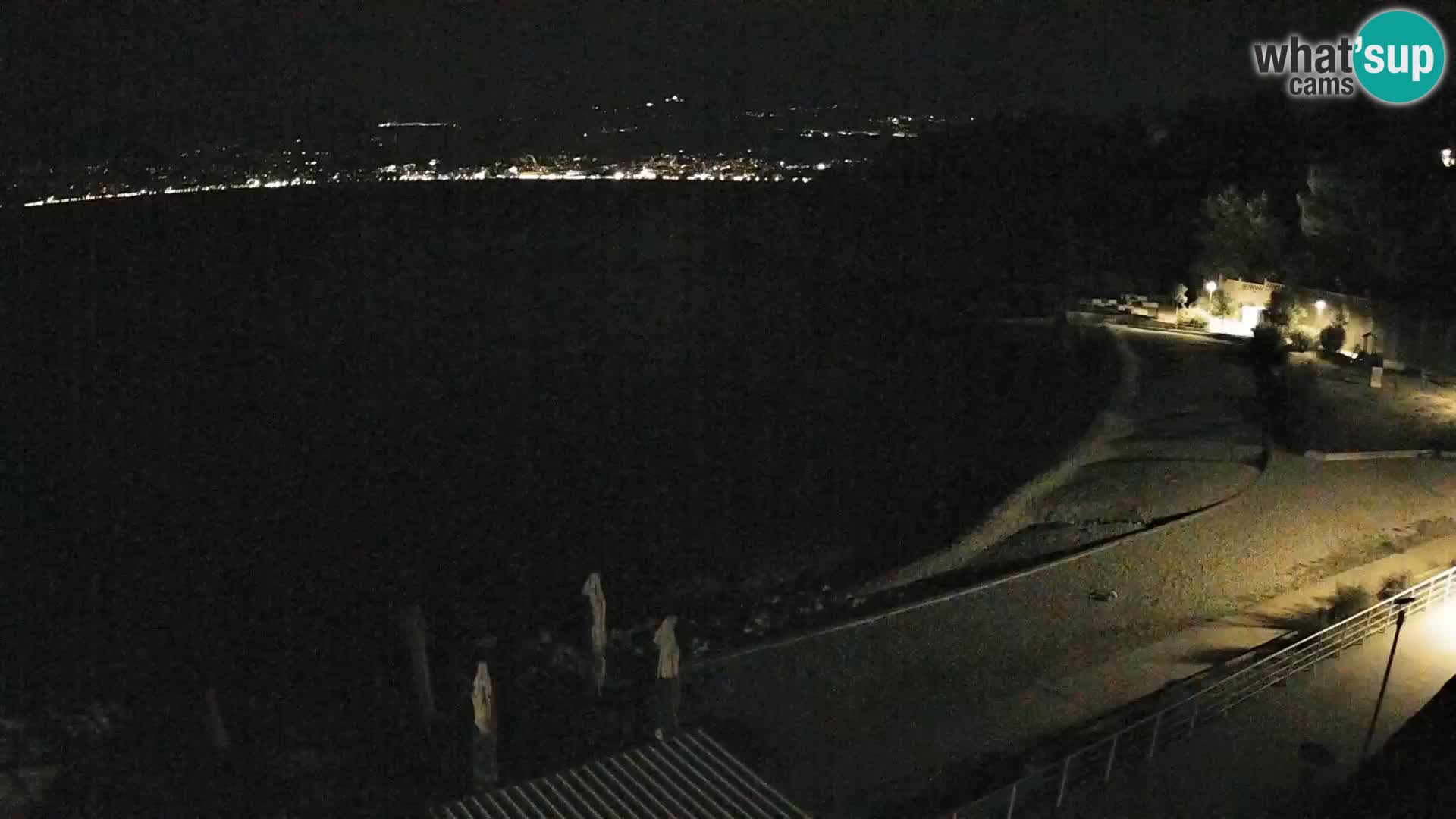 Rijeka web kamera plaža pri Bazenih Kantrida