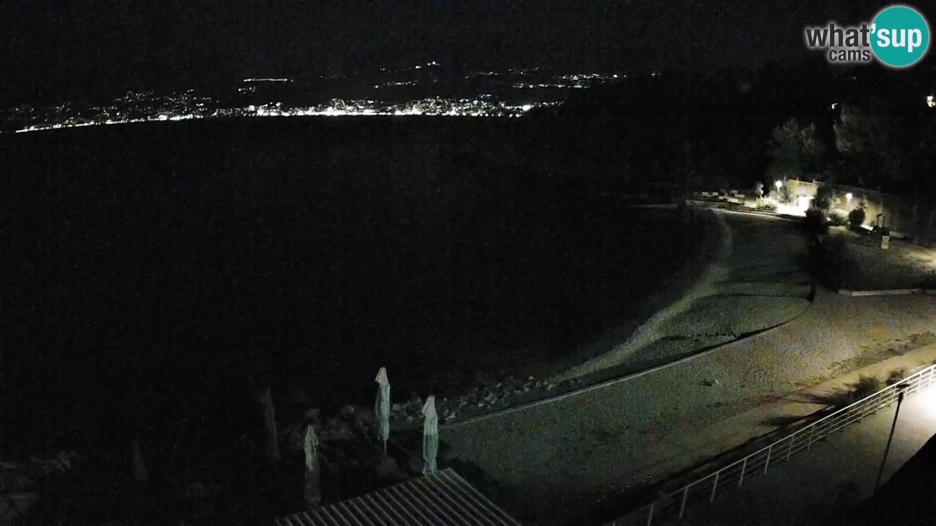 Rijeka Camera en vivo playa piscinas Kantrida