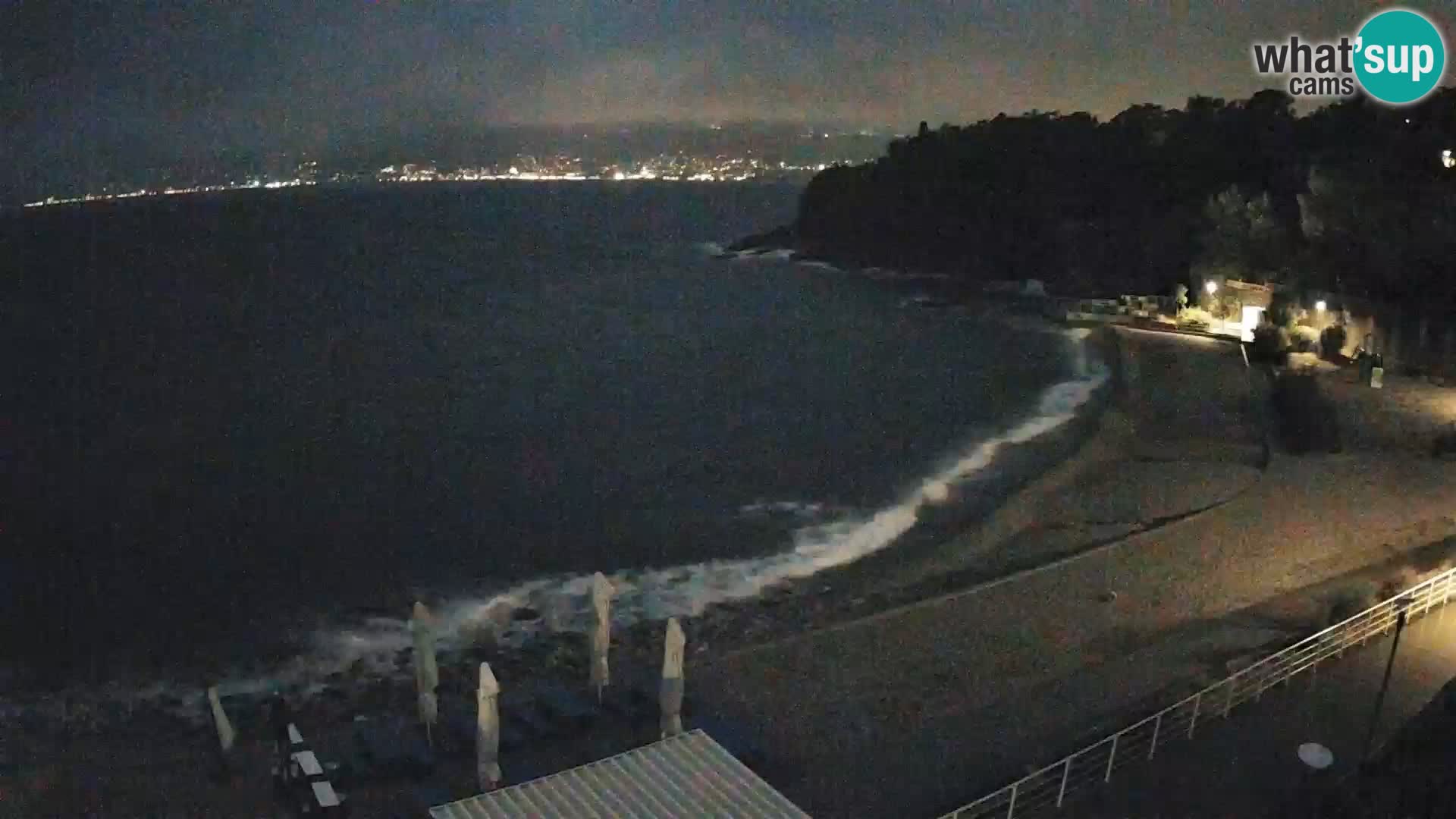Reka Spletna kamera  plaža pri Bazenih Kantrida