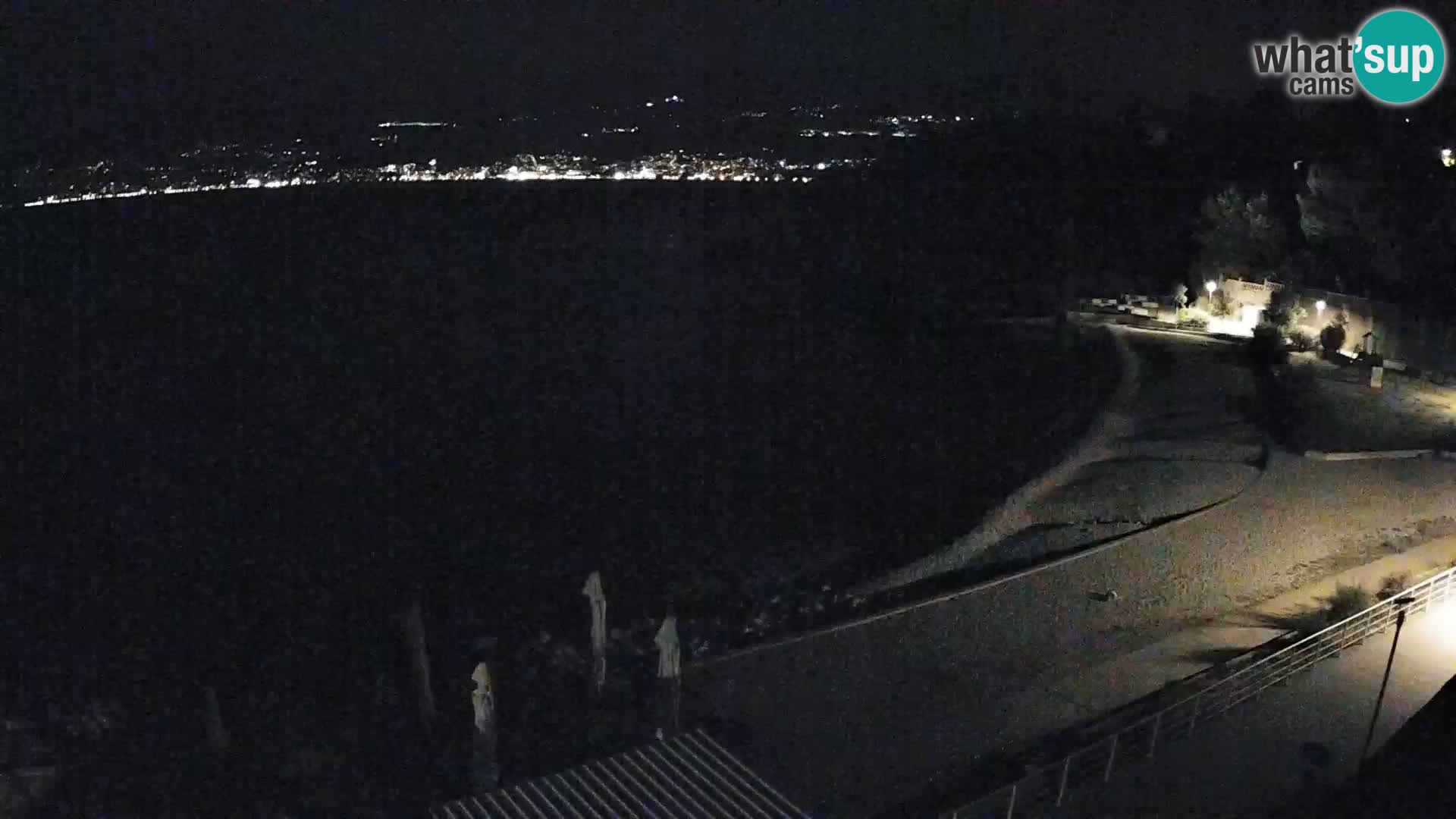 Rijeka Camera en vivo playa piscinas Kantrida