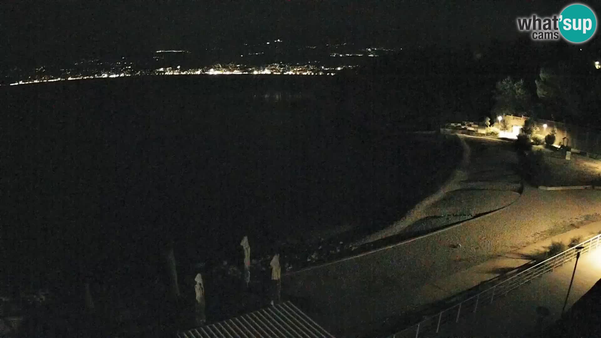 Rijeka Camera en vivo playa piscinas Kantrida
