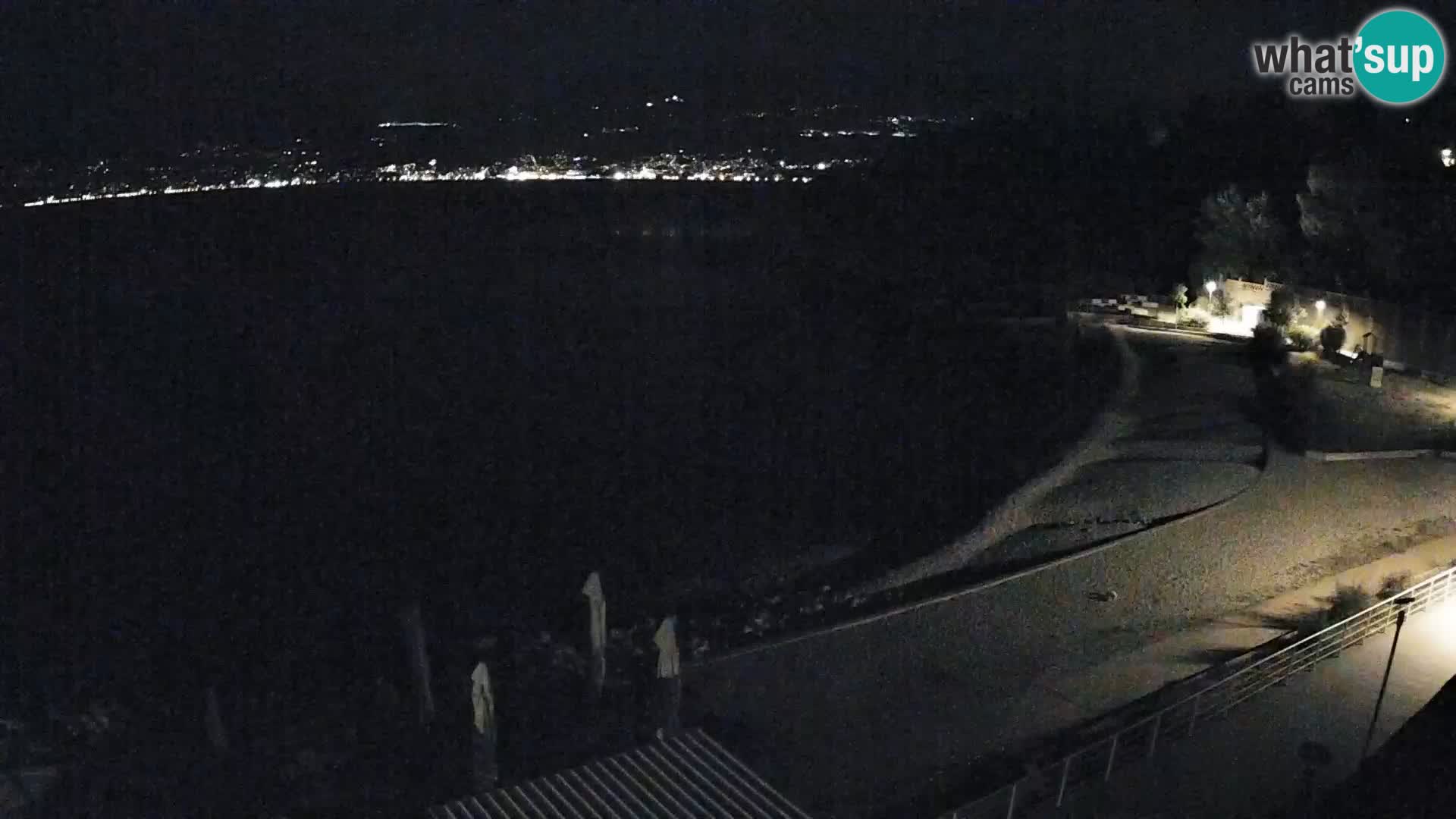 Reka Spletna kamera  plaža pri Bazenih Kantrida
