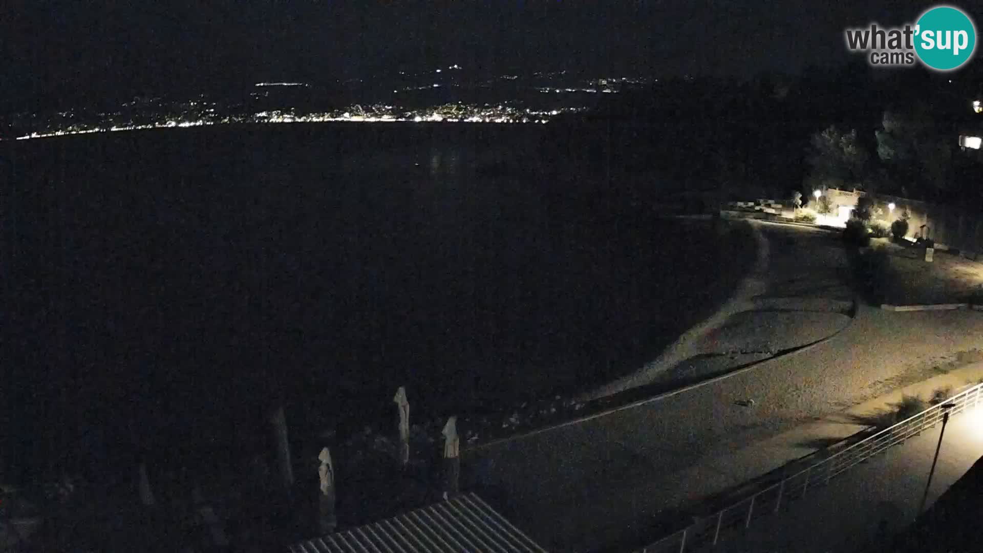 Reka Spletna kamera  plaža pri Bazenih Kantrida
