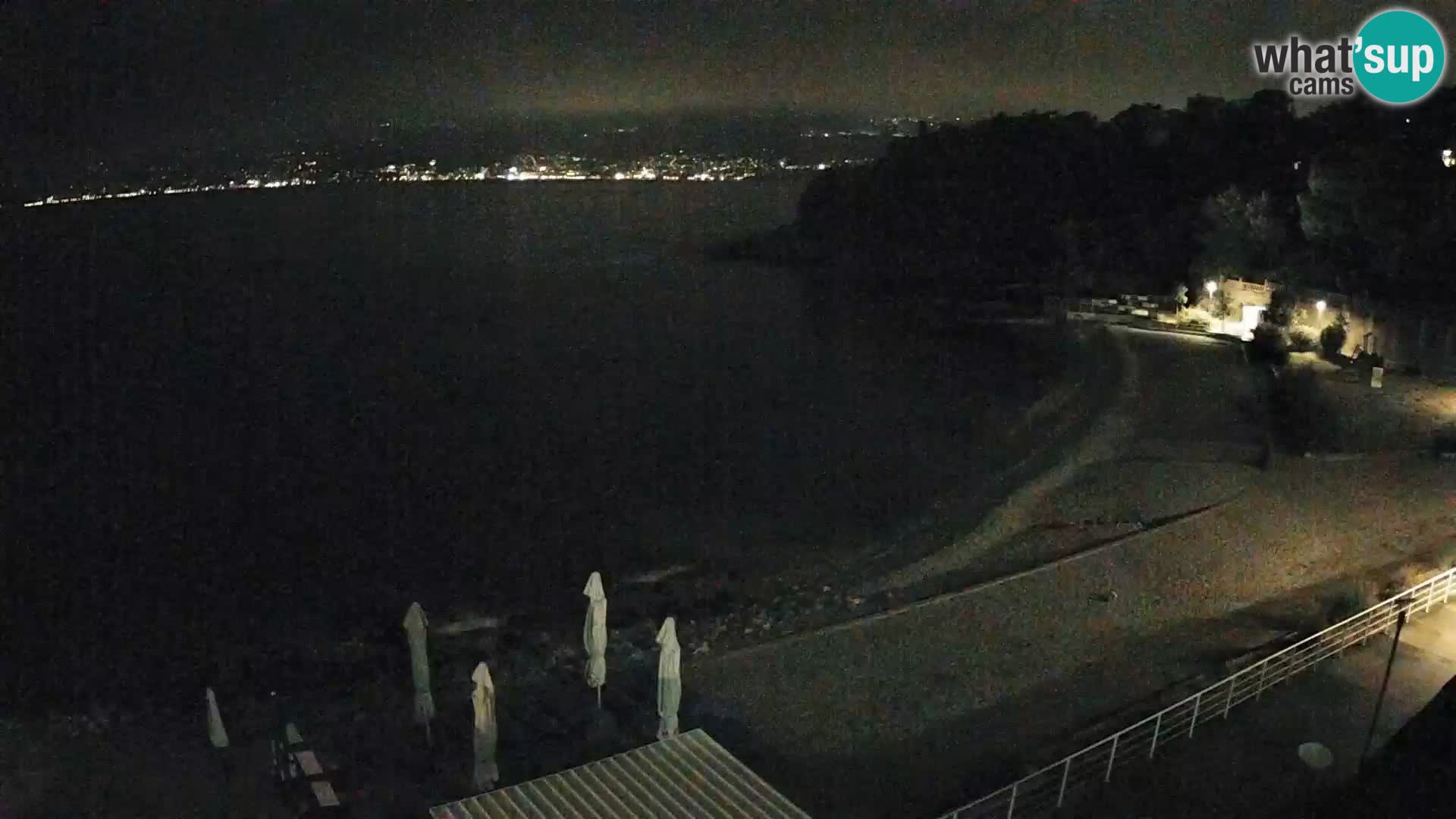 Reka Spletna kamera  plaža pri Bazenih Kantrida