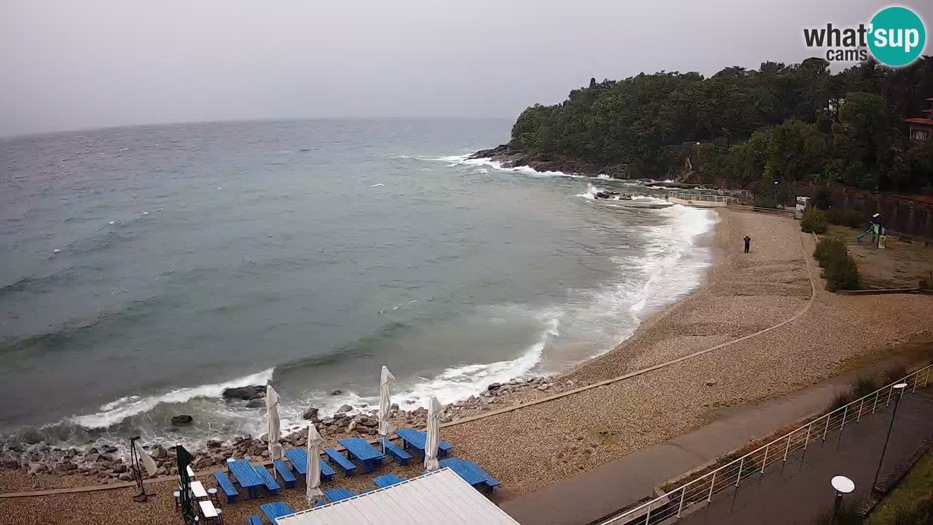 Reka Spletna kamera  plaža pri Bazenih Kantrida