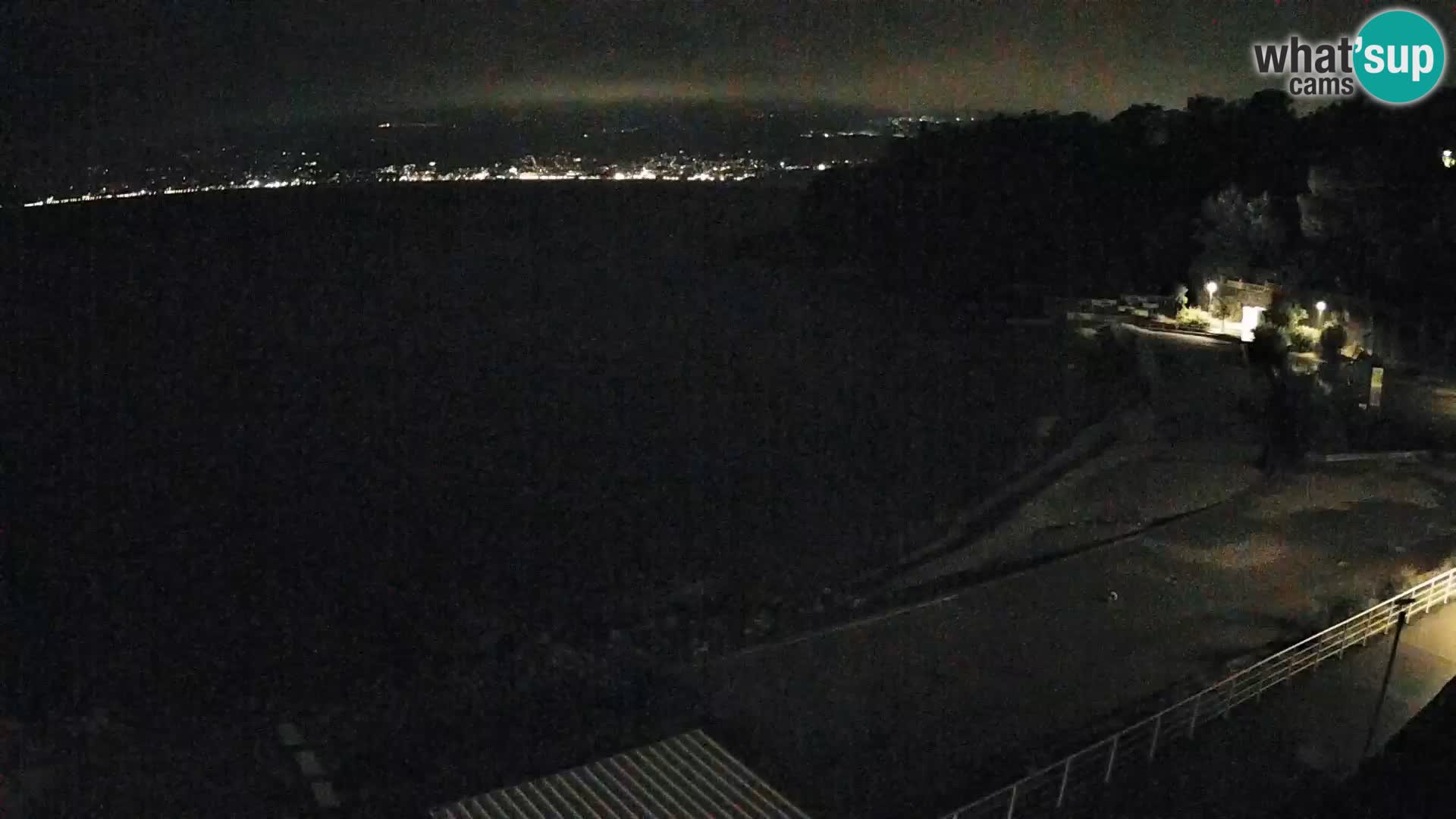 Reka Spletna kamera  plaža pri Bazenih Kantrida