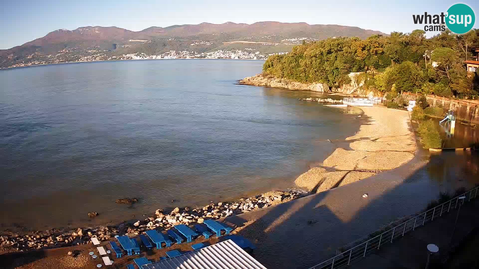 Reka Spletna kamera  plaža pri Bazenih Kantrida