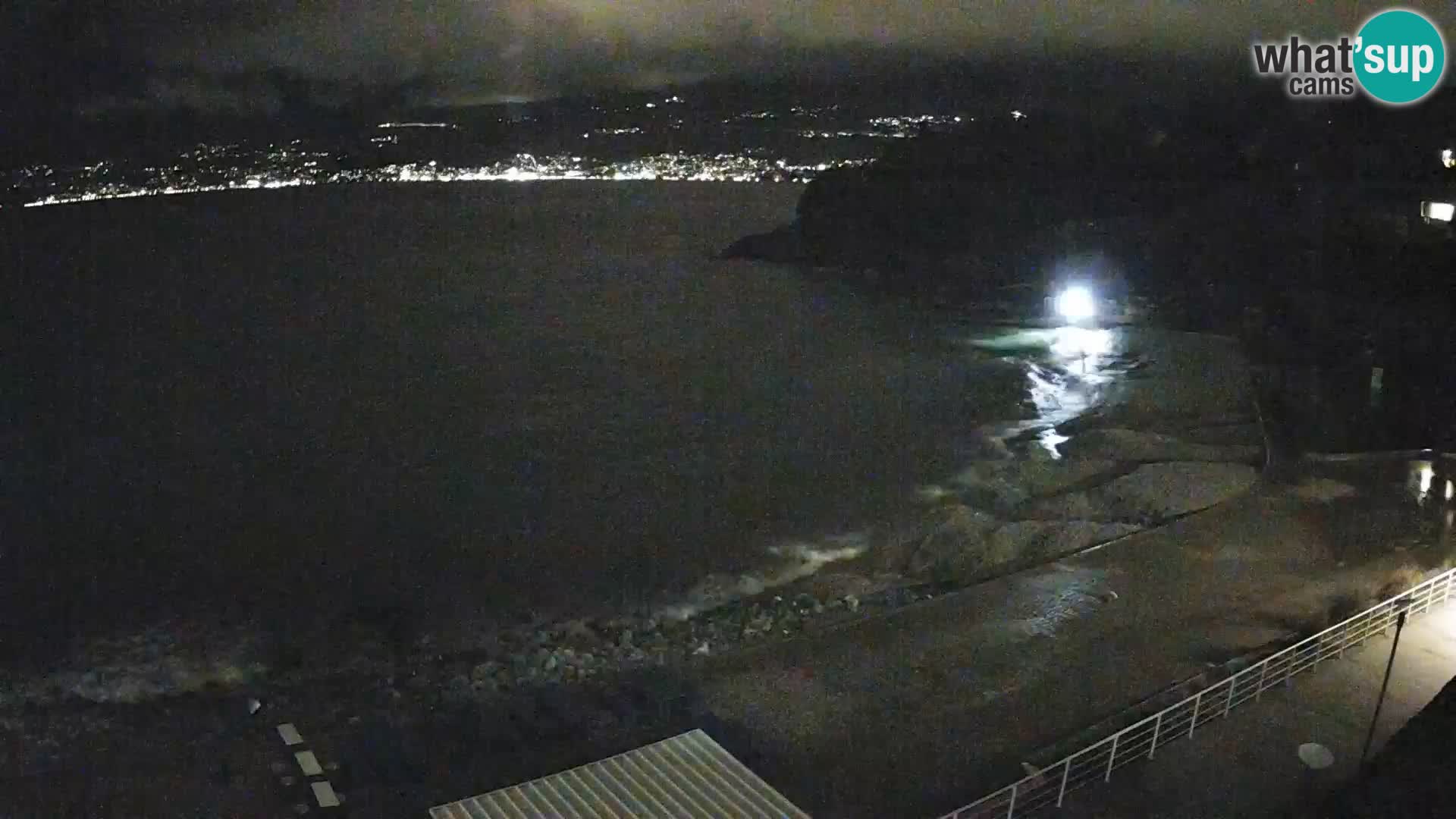 Reka Spletna kamera  plaža pri Bazenih Kantrida