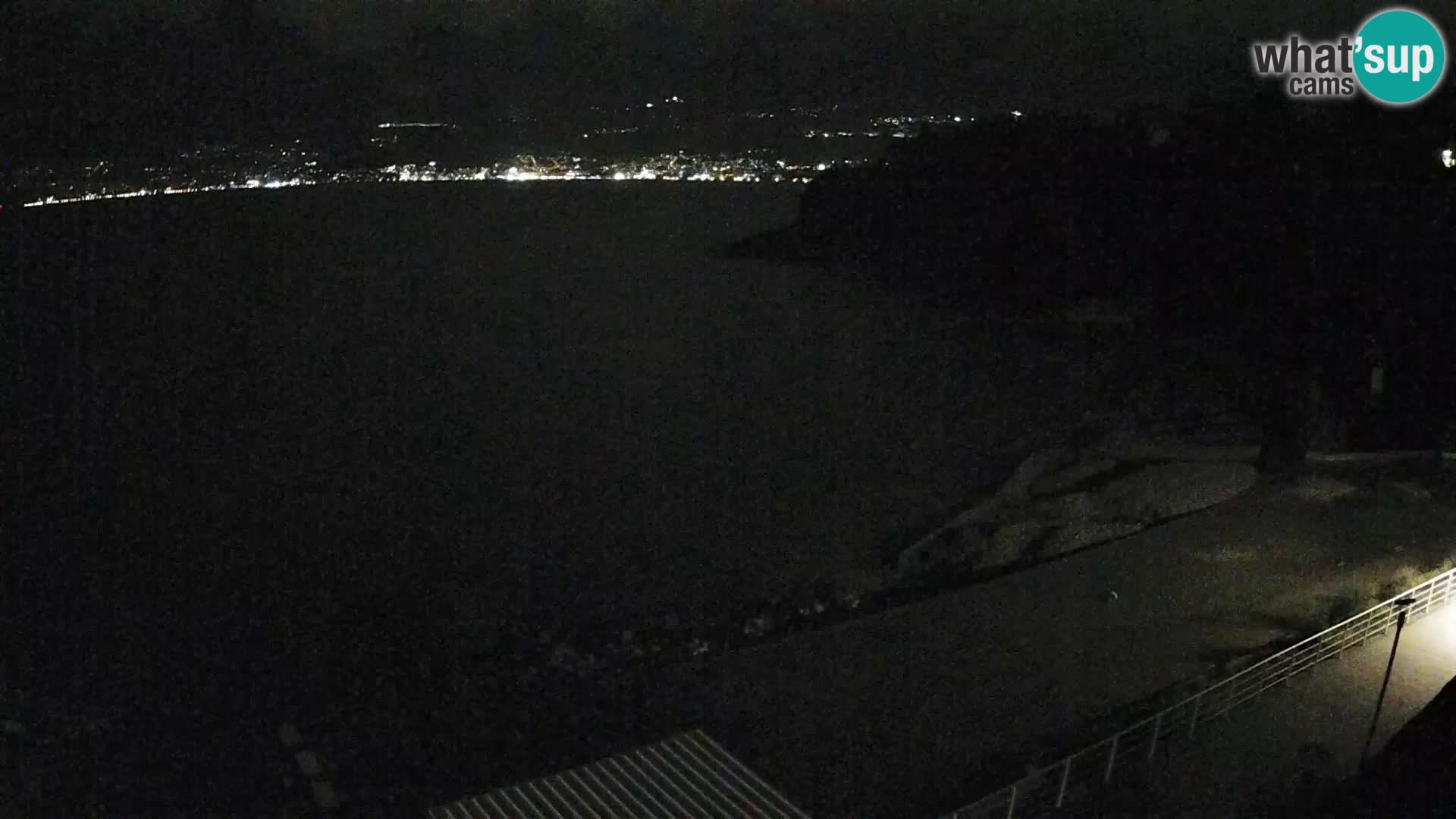 Reka Spletna kamera  plaža pri Bazenih Kantrida