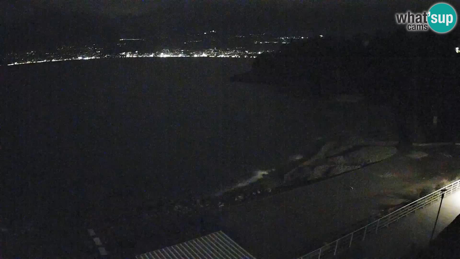 Reka Spletna kamera  plaža pri Bazenih Kantrida