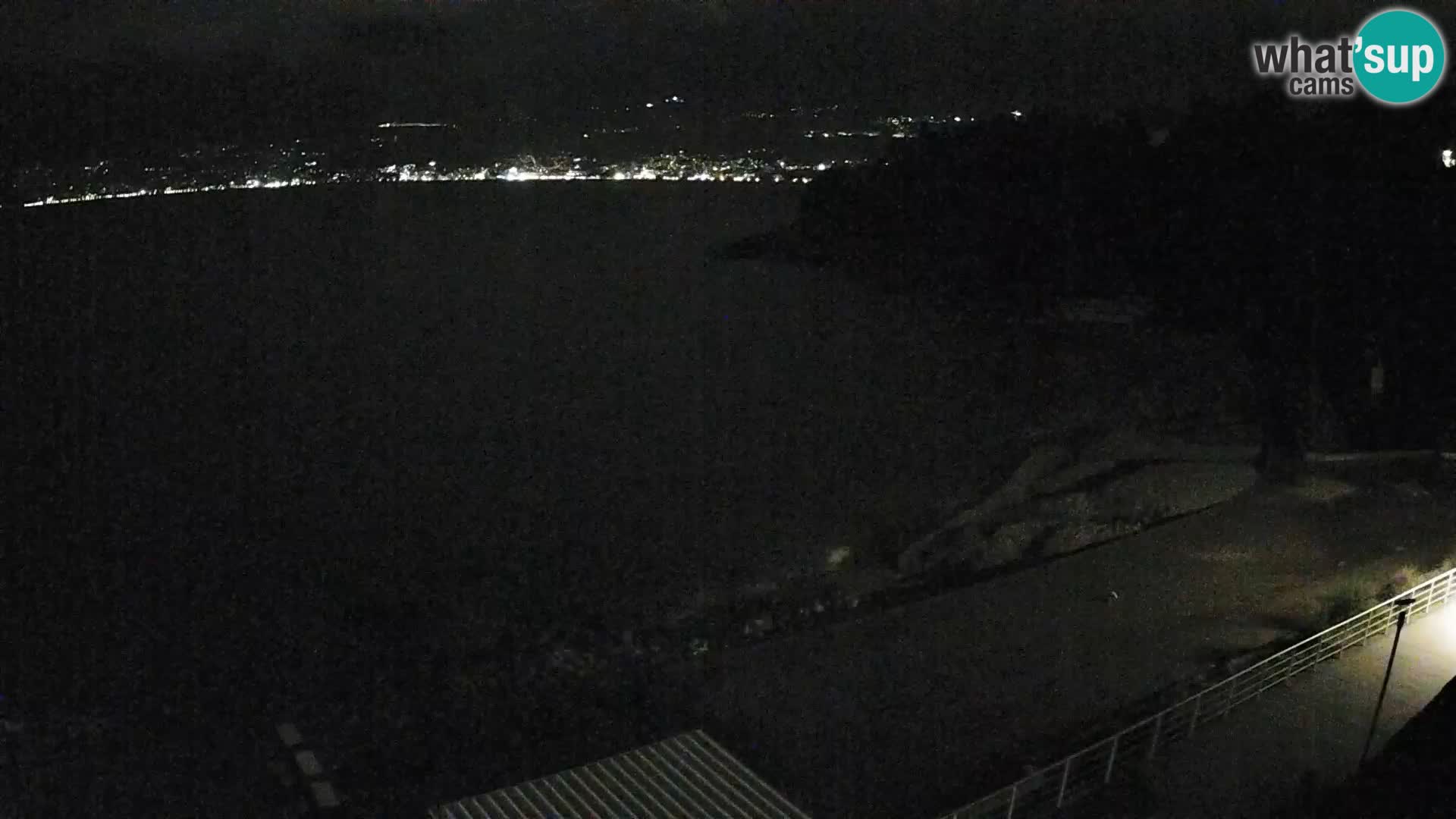 Rijeka Camera en vivo playa piscinas Kantrida