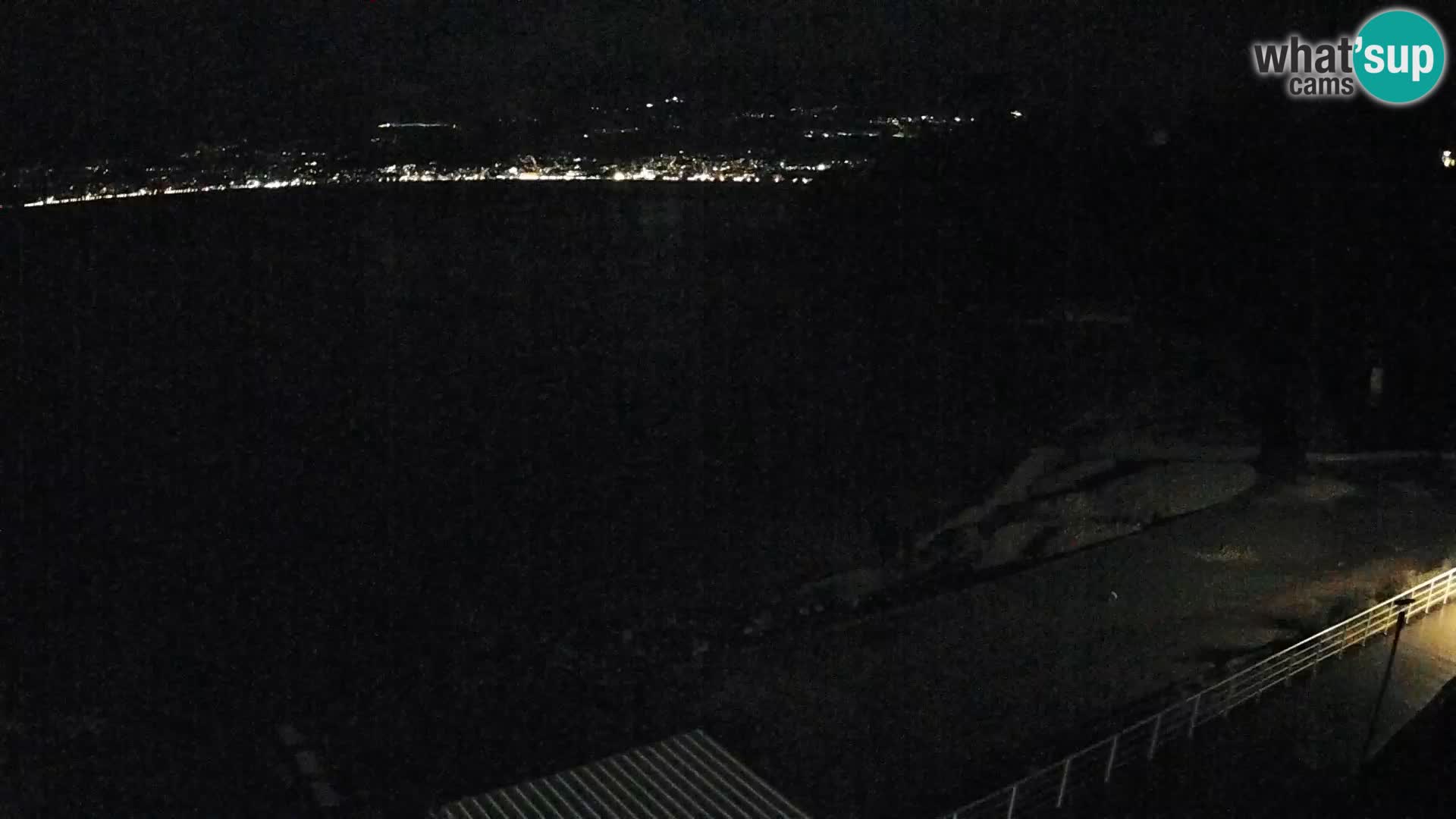 Reka Spletna kamera  plaža pri Bazenih Kantrida