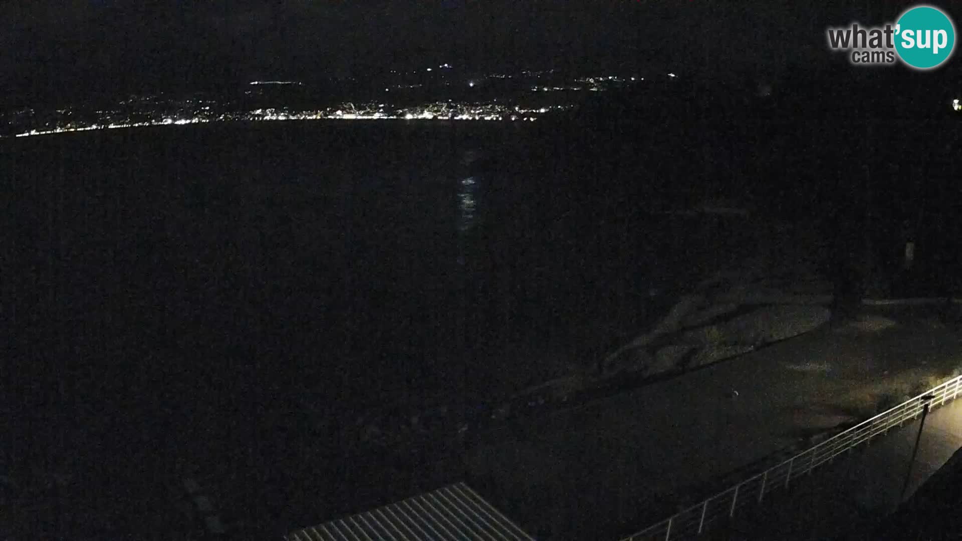 Reka Spletna kamera  plaža pri Bazenih Kantrida
