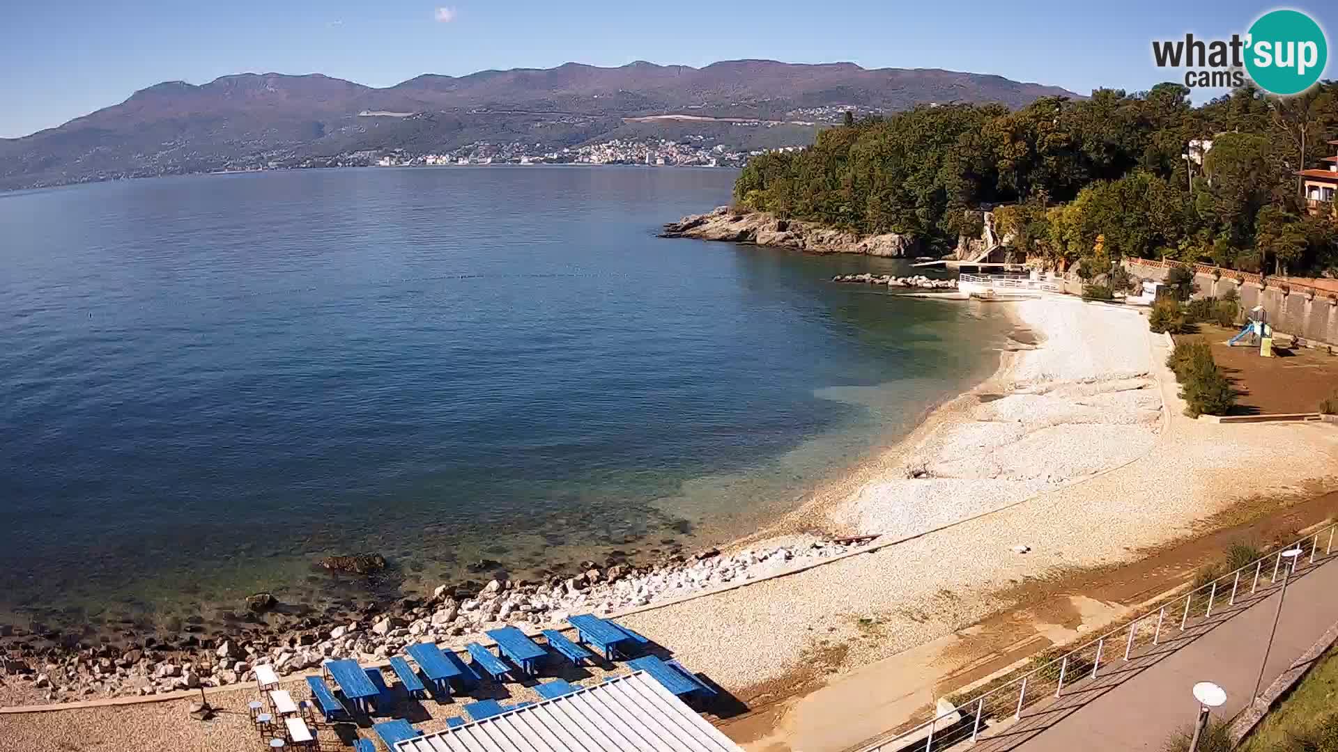 Reka Spletna kamera  plaža pri Bazenih Kantrida