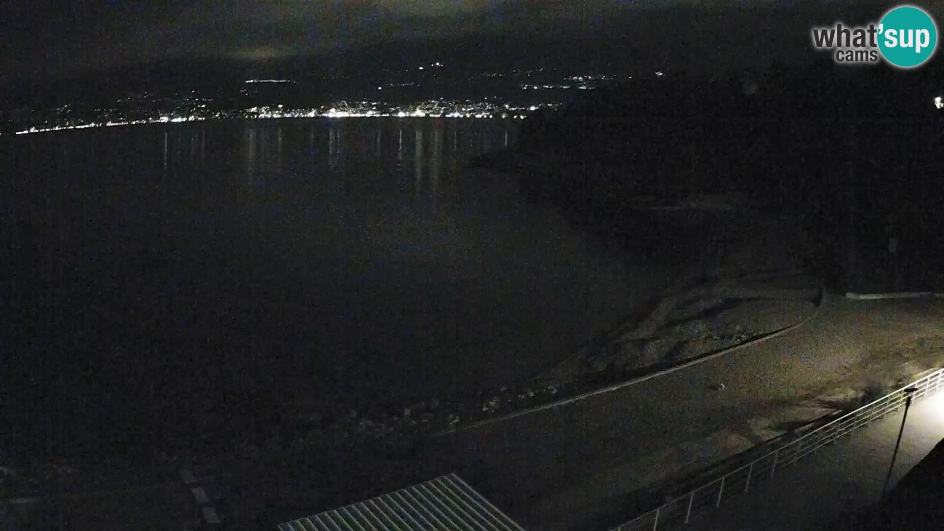 Rijeka Camera en vivo playa piscinas Kantrida