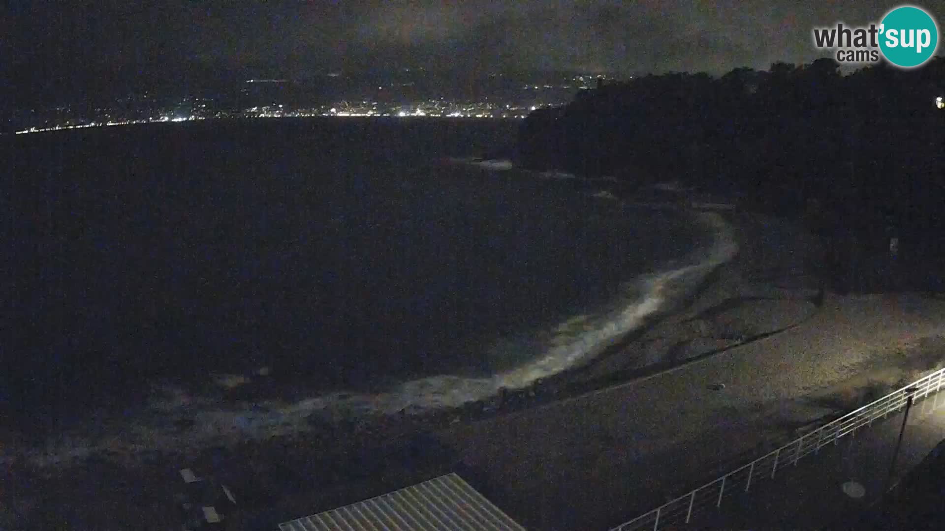 Reka Spletna kamera  plaža pri Bazenih Kantrida