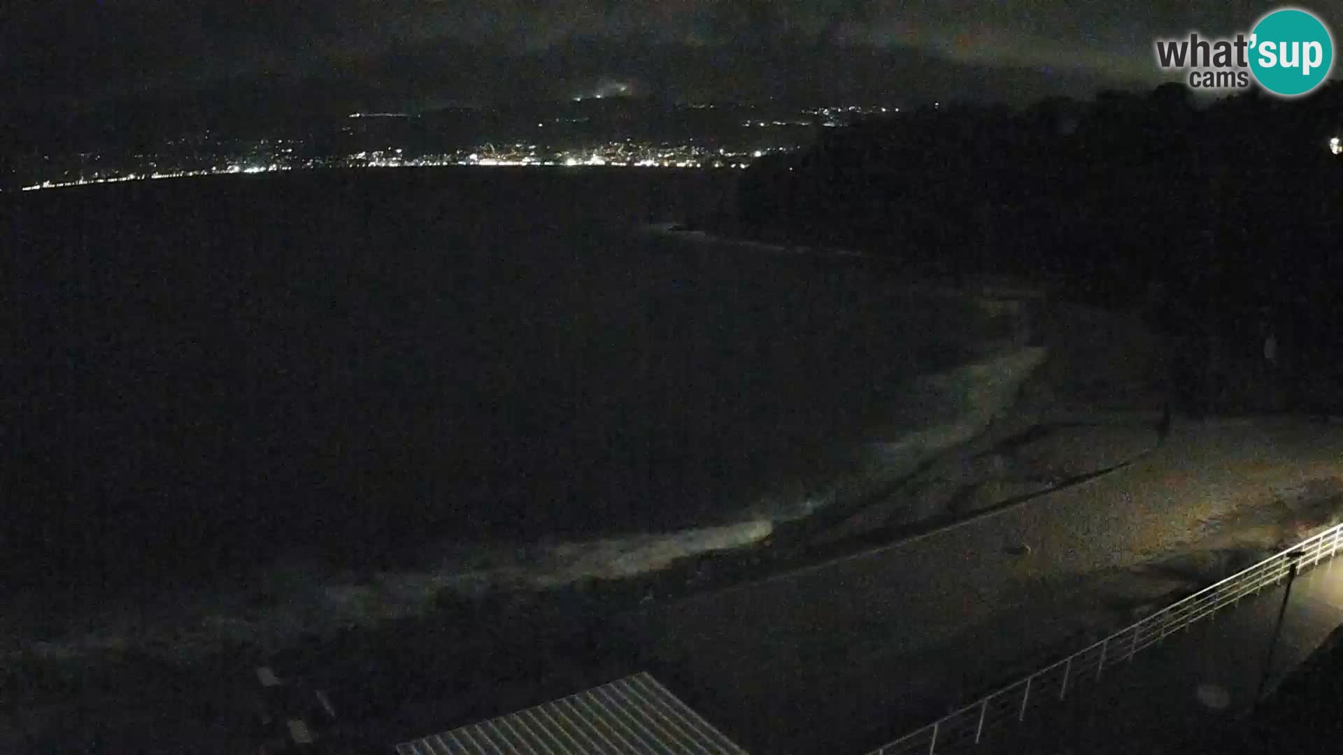 Reka Spletna kamera  plaža pri Bazenih Kantrida