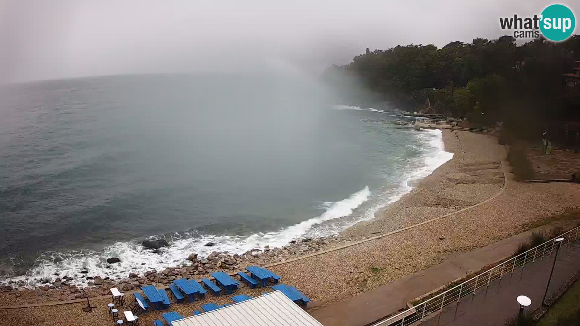 Rijeka Camera en vivo playa piscinas Kantrida