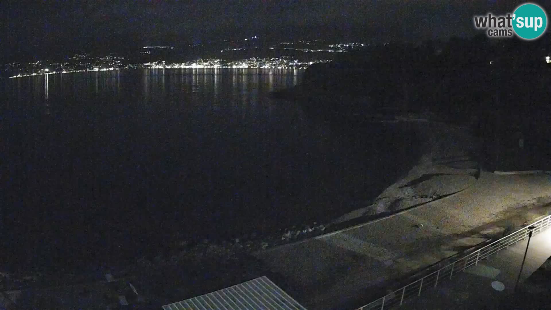 Reka Spletna kamera  plaža pri Bazenih Kantrida