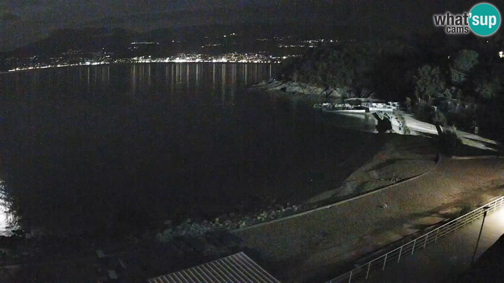 Reka Spletna kamera  plaža pri Bazenih Kantrida