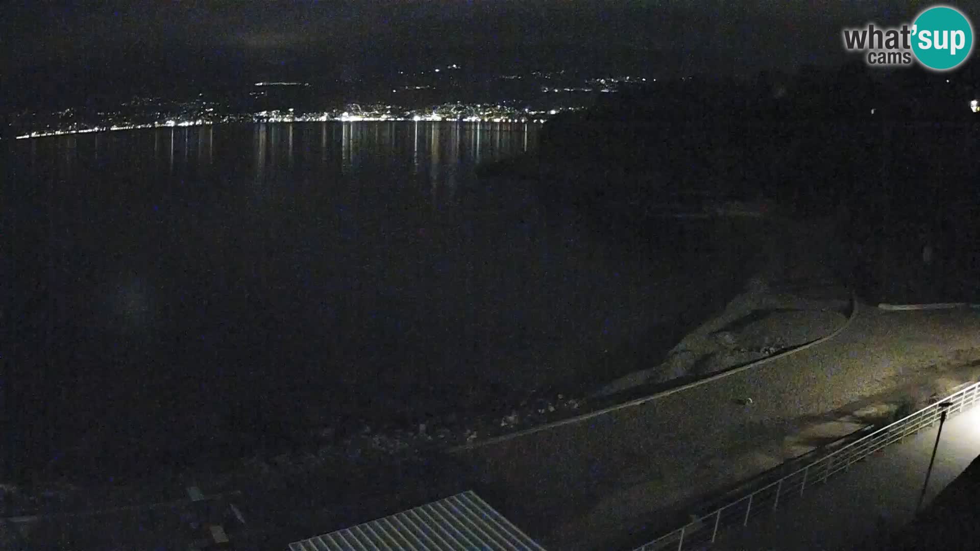 Rijeka Camera en vivo playa piscinas Kantrida