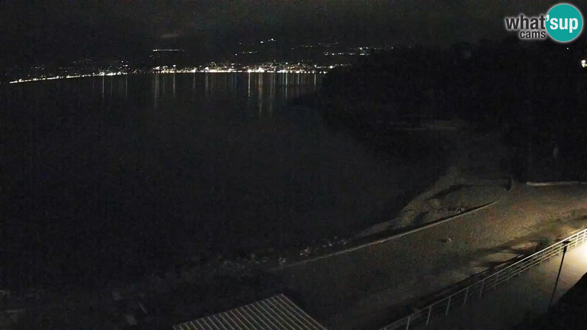 Reka Spletna kamera  plaža pri Bazenih Kantrida