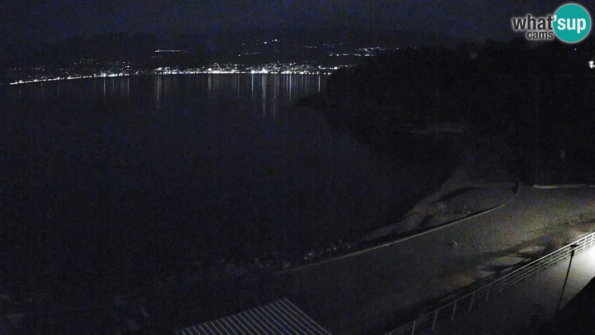 Reka Spletna kamera  plaža pri Bazenih Kantrida