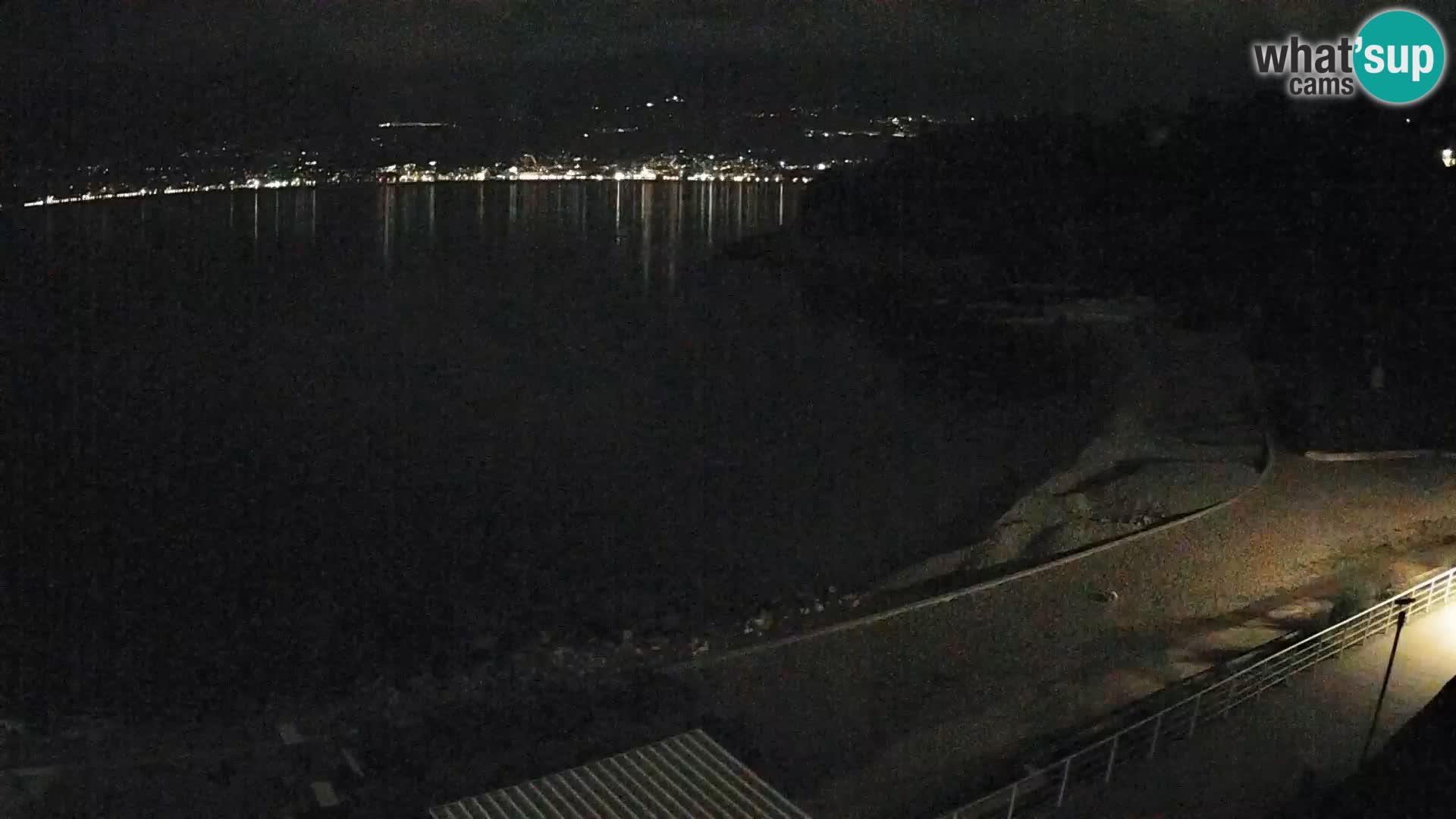 Reka Spletna kamera  plaža pri Bazenih Kantrida