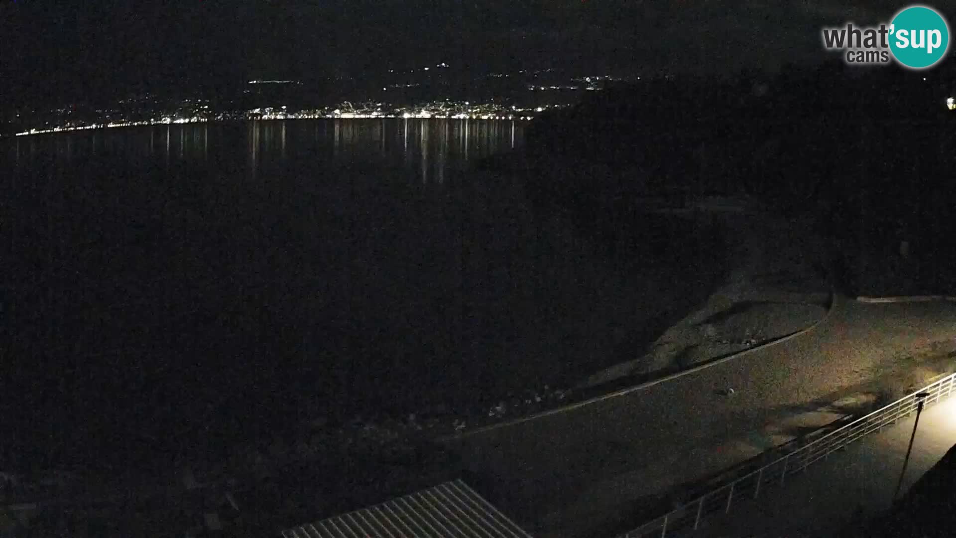 Rijeka Camera en vivo playa piscinas Kantrida