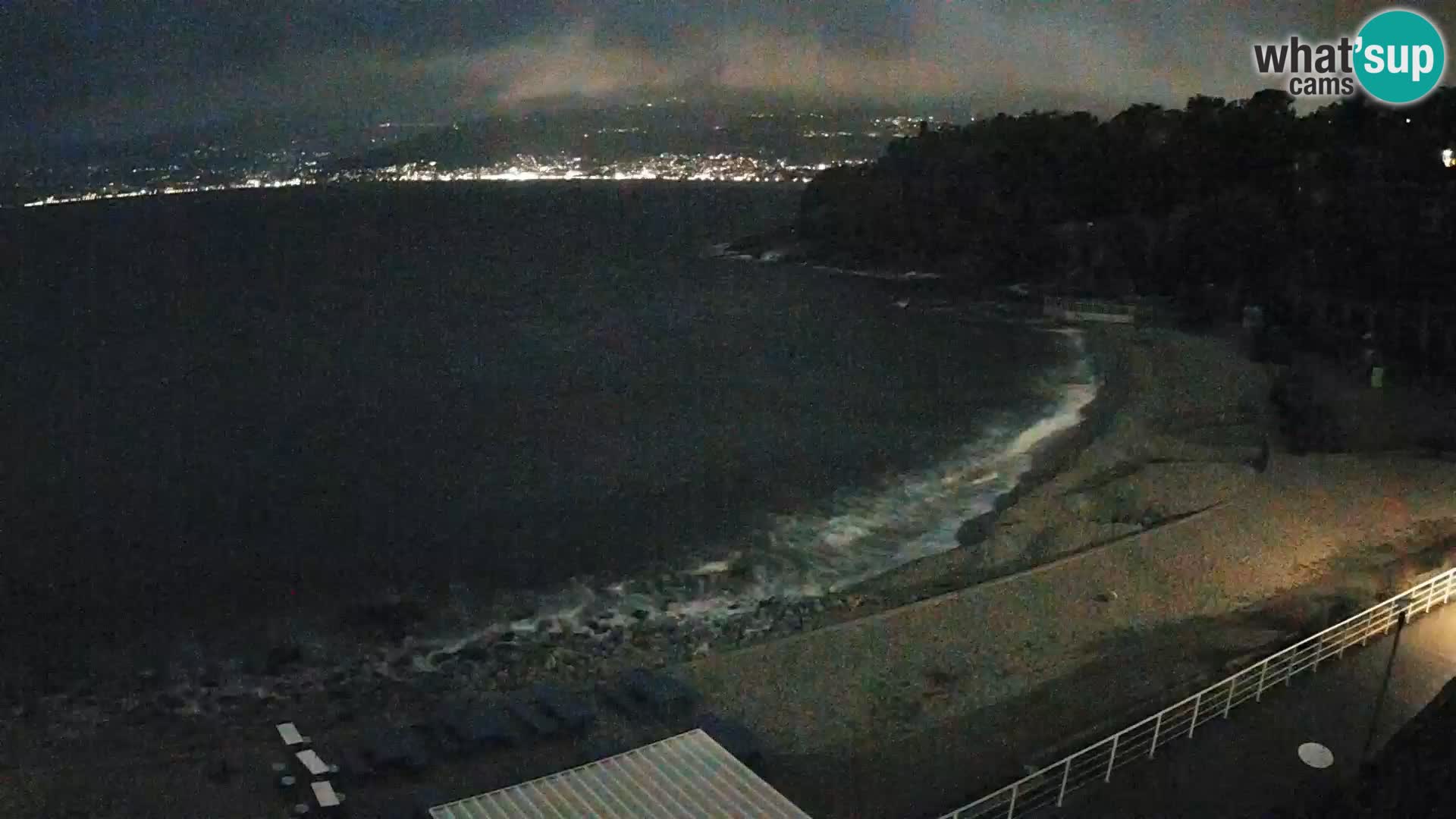 Reka Spletna kamera  plaža pri Bazenih Kantrida